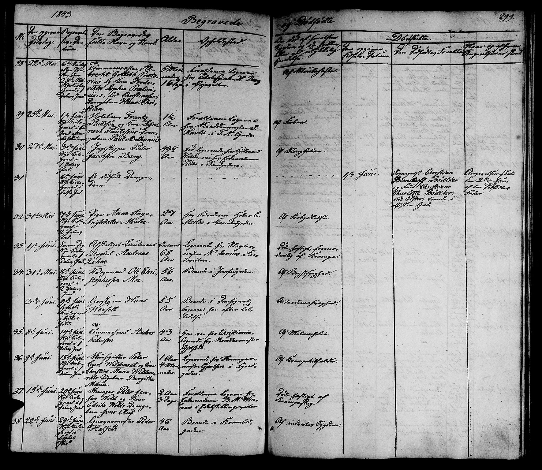 Ministerialprotokoller, klokkerbøker og fødselsregistre - Sør-Trøndelag, SAT/A-1456/602/L0136: Parish register (copy) no. 602C04, 1833-1845, p. 299