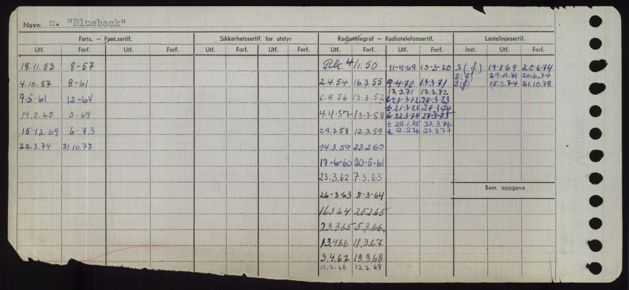 Sjøfartsdirektoratet med forløpere, Skipsmålingen, RA/S-1627/H/Hd/L0004: Fartøy, Bia-Boy, p. 350