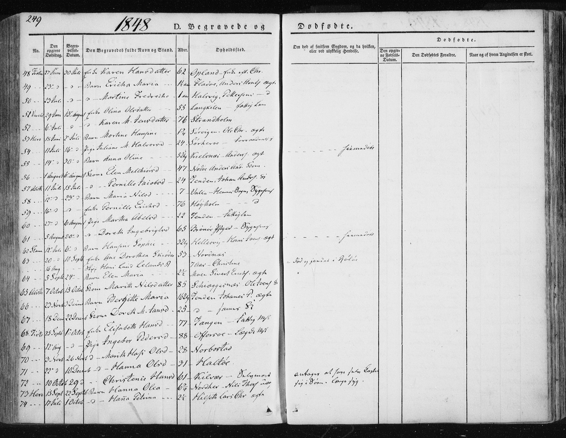 Ministerialprotokoller, klokkerbøker og fødselsregistre - Nordland, AV/SAT-A-1459/830/L0447: Parish register (official) no. 830A11, 1831-1854, p. 249