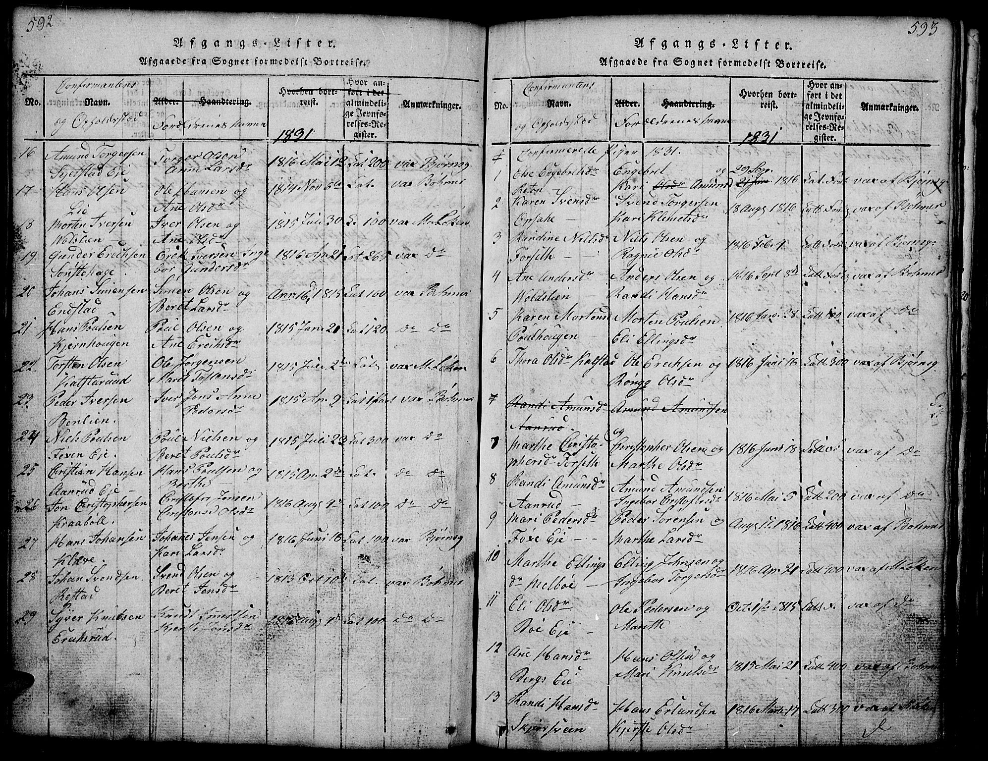 Gausdal prestekontor, SAH/PREST-090/H/Ha/Hab/L0001: Parish register (copy) no. 1, 1817-1848, p. 592-593