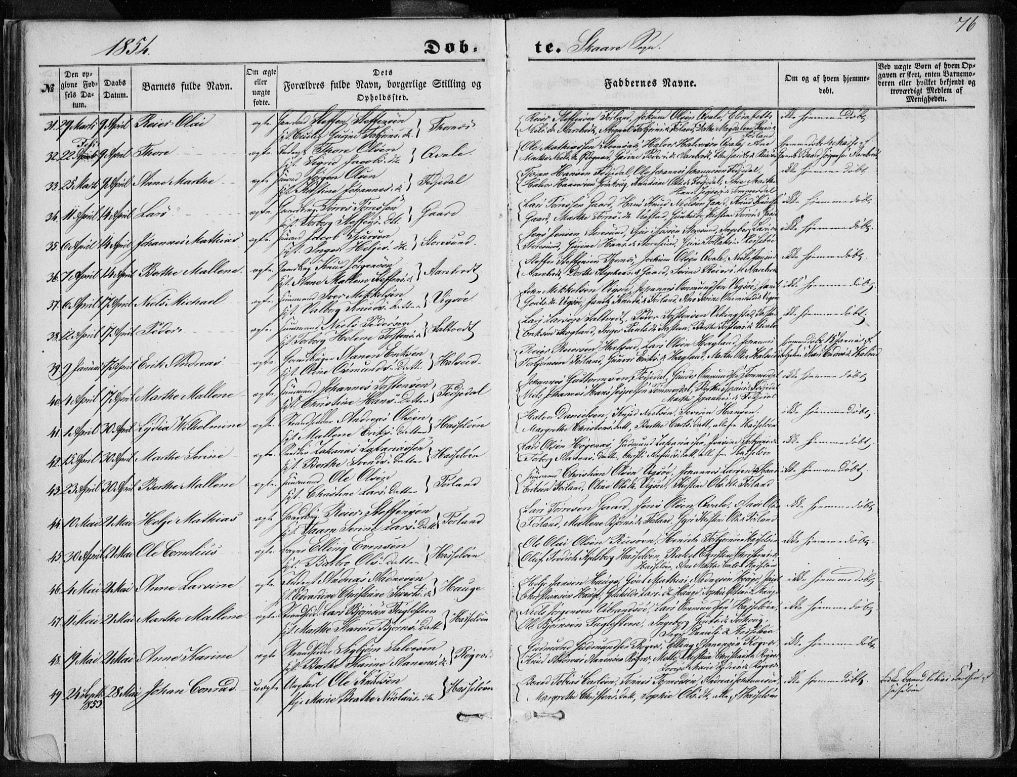 Torvastad sokneprestkontor, AV/SAST-A -101857/H/Ha/Haa/L0009: Parish register (official) no. A 9, 1847-1856, p. 76