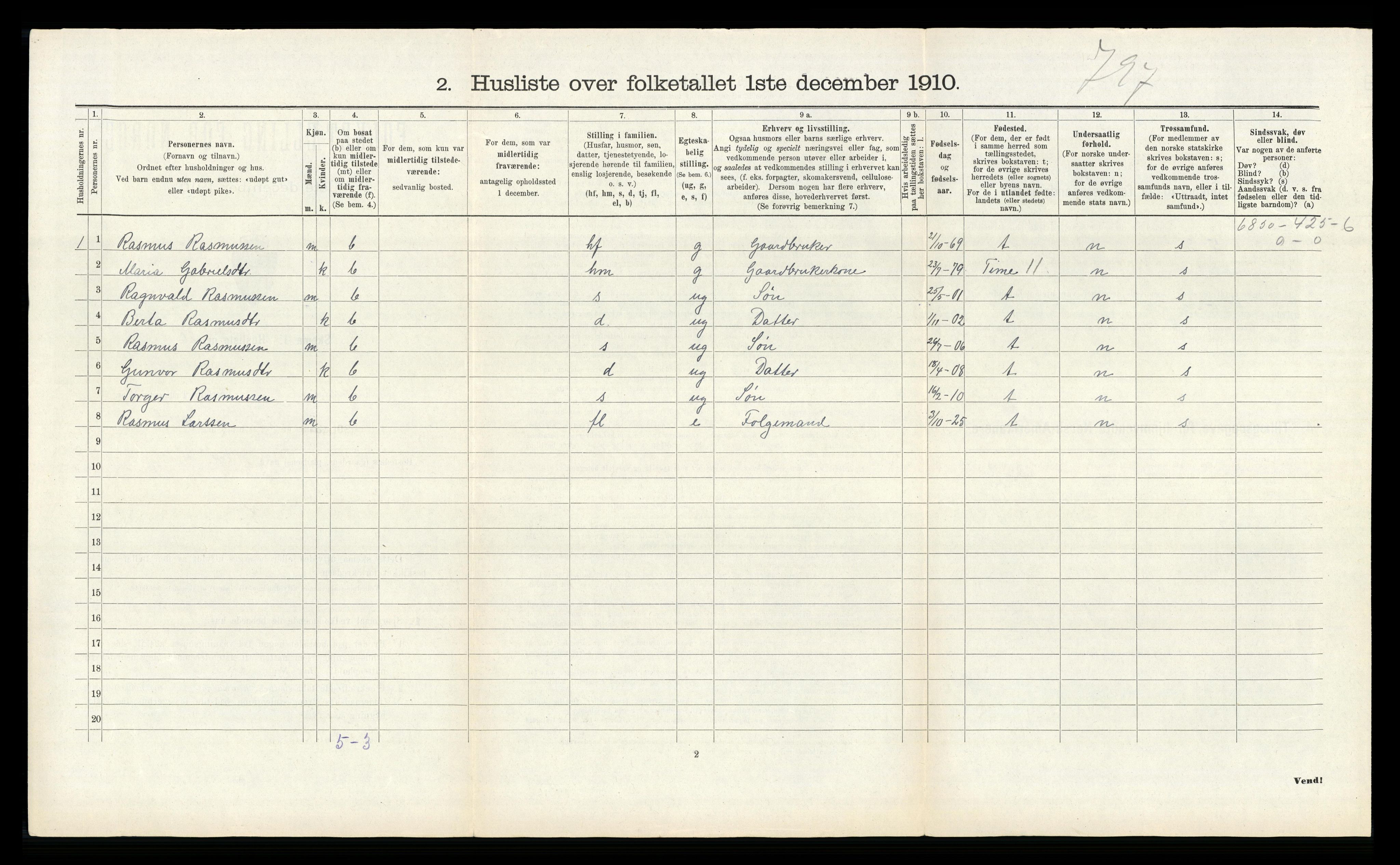 RA, 1910 census for Høyland, 1910, p. 349