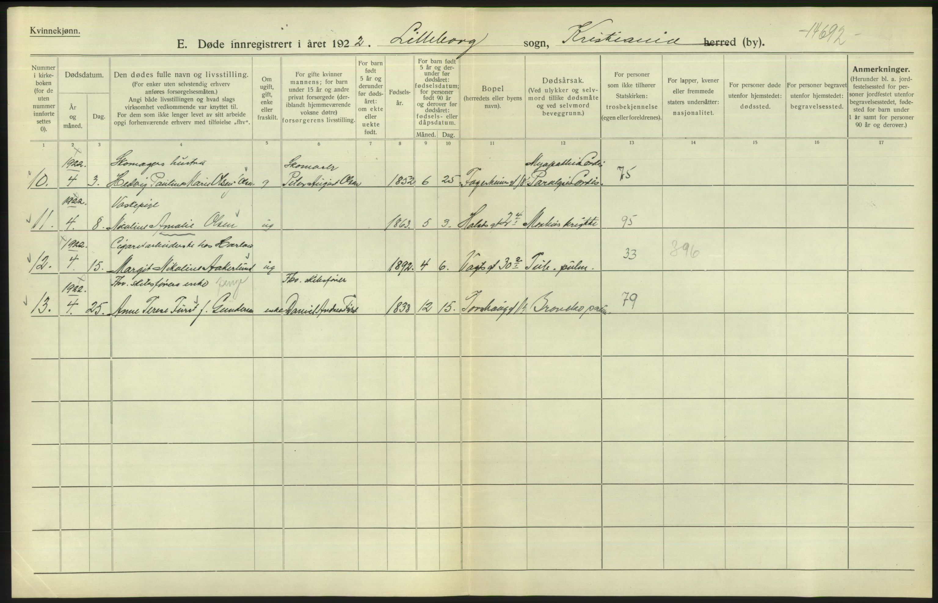 Statistisk sentralbyrå, Sosiodemografiske emner, Befolkning, AV/RA-S-2228/D/Df/Dfc/Dfcb/L0009: Kristiania: Døde, 1922, p. 494