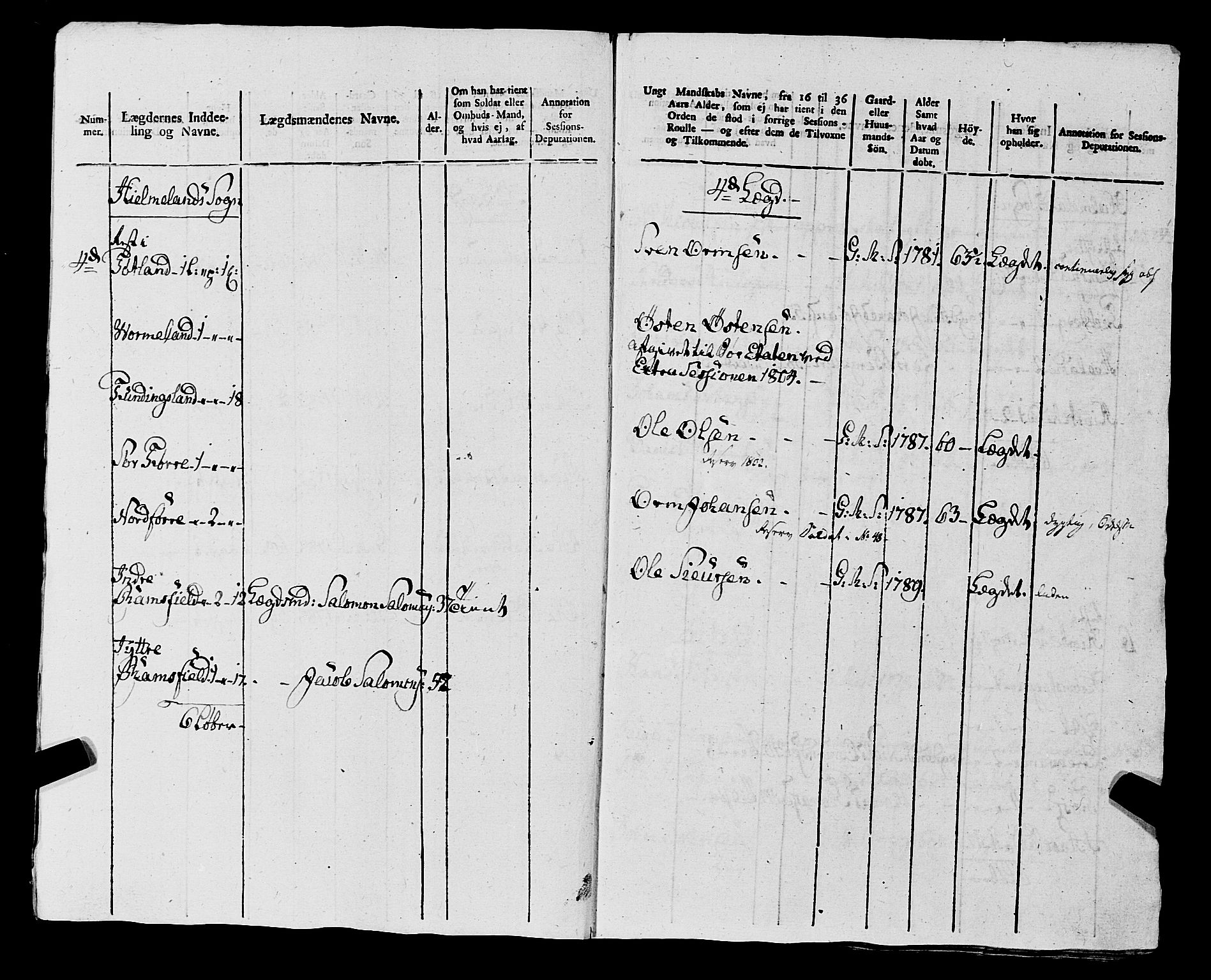 Fylkesmannen i Rogaland, AV/SAST-A-101928/99/3/325/325CA, 1655-1832, p. 9239