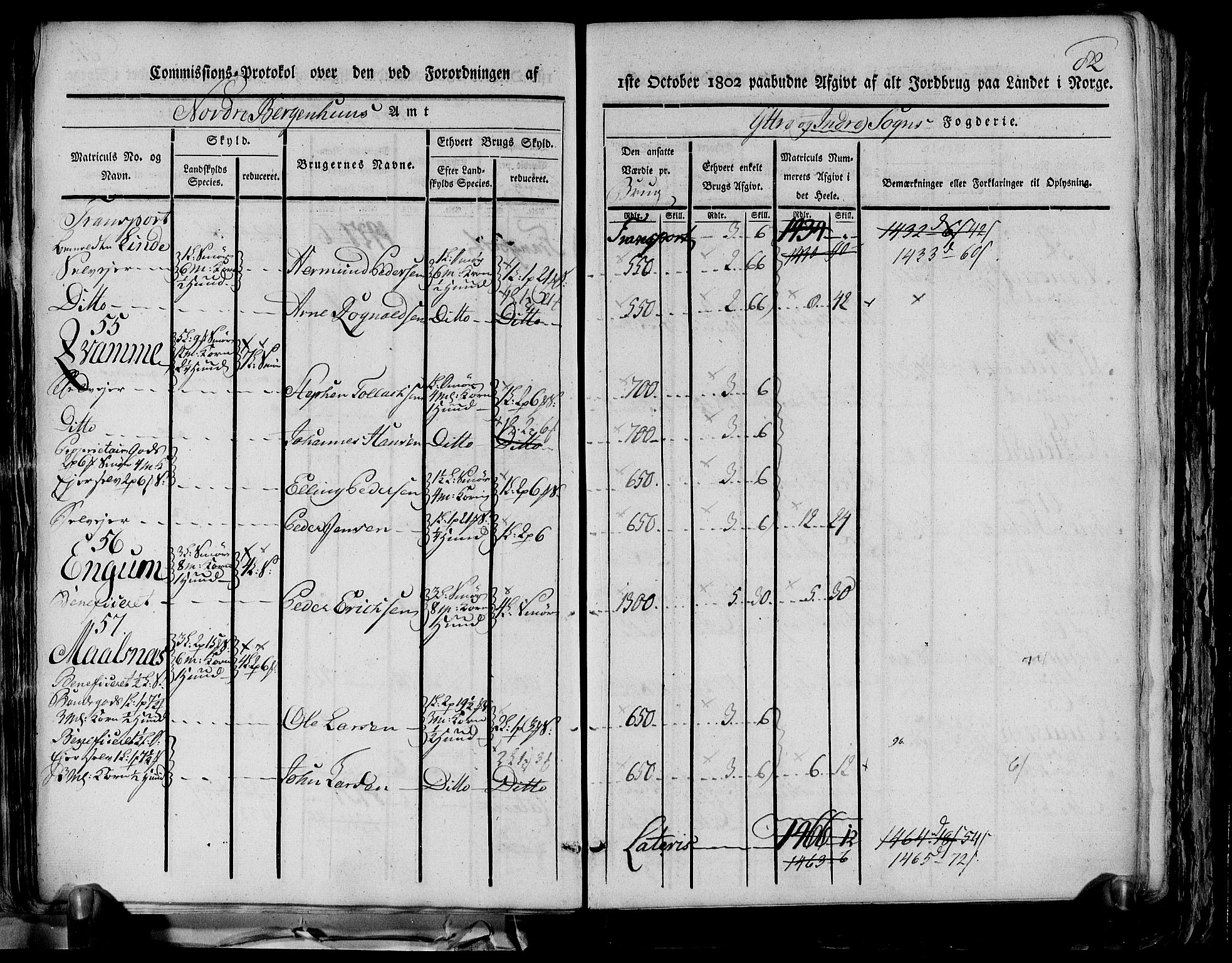 Rentekammeret inntil 1814, Realistisk ordnet avdeling, AV/RA-EA-4070/N/Ne/Nea/L0116: og 0117: Ytre og Indre Sogn fogderi. Kommisjonsprotokoller, 1803, p. 89