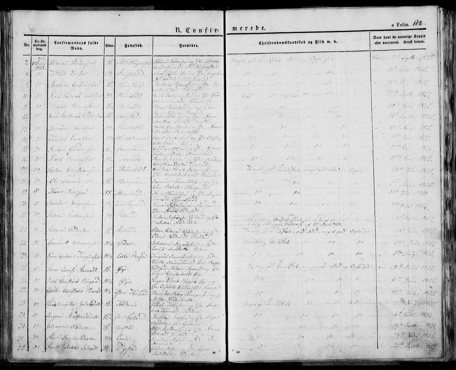 Kvinesdal sokneprestkontor, AV/SAK-1111-0026/F/Fa/Fab/L0004: Parish register (official) no. A 4, 1829-1843, p. 112