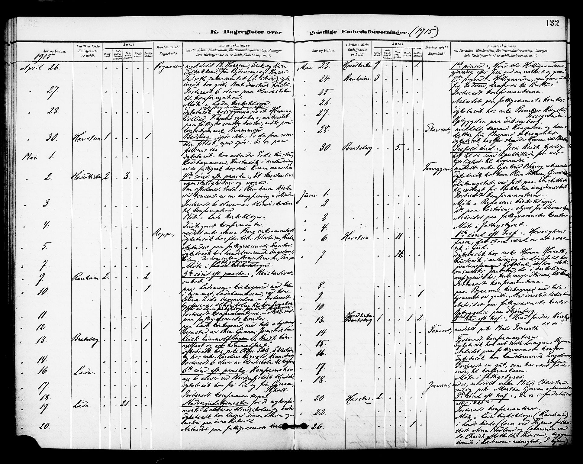 Ministerialprotokoller, klokkerbøker og fødselsregistre - Sør-Trøndelag, AV/SAT-A-1456/606/L0304: Curate's parish register no. 606B03, 1895-1917, p. 132