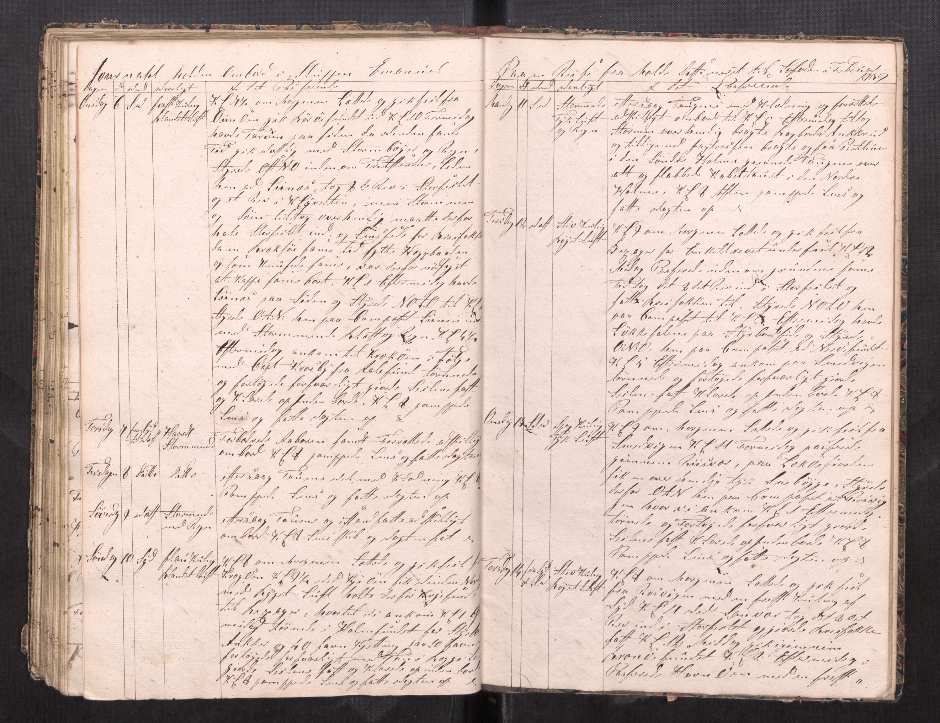 Kristiansund magistrat, AV/SAT-A-0032/F/Fx/L0012: Journal for sluppen "Tvende søstre", "Oskar" og "Emanuel" av Ålesund, 1836-1839