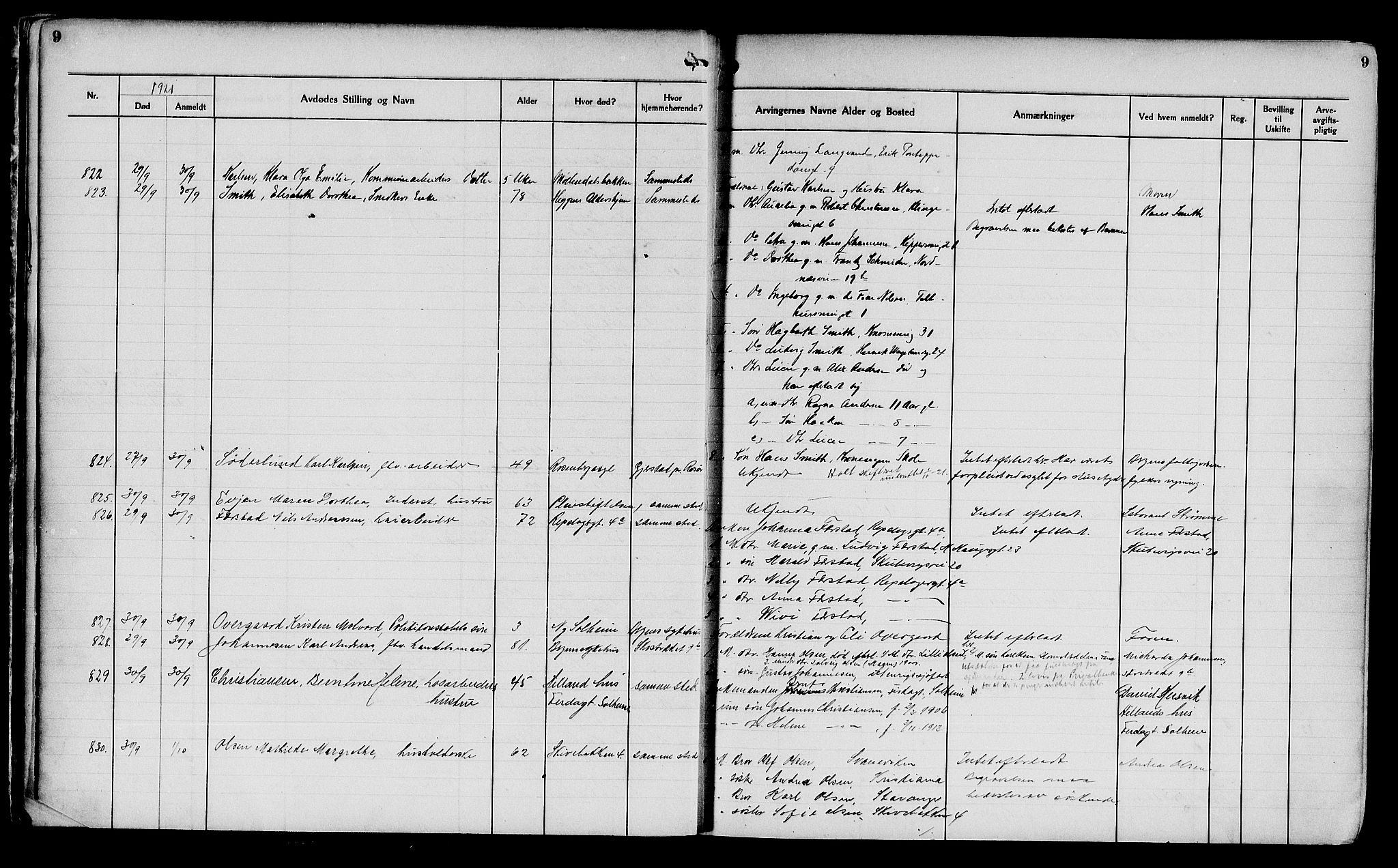 Byfogd og Byskriver i Bergen, AV/SAB-A-3401/06/06Na/L0014: Dødsfallsjournaler, 1921-1924, p. 9