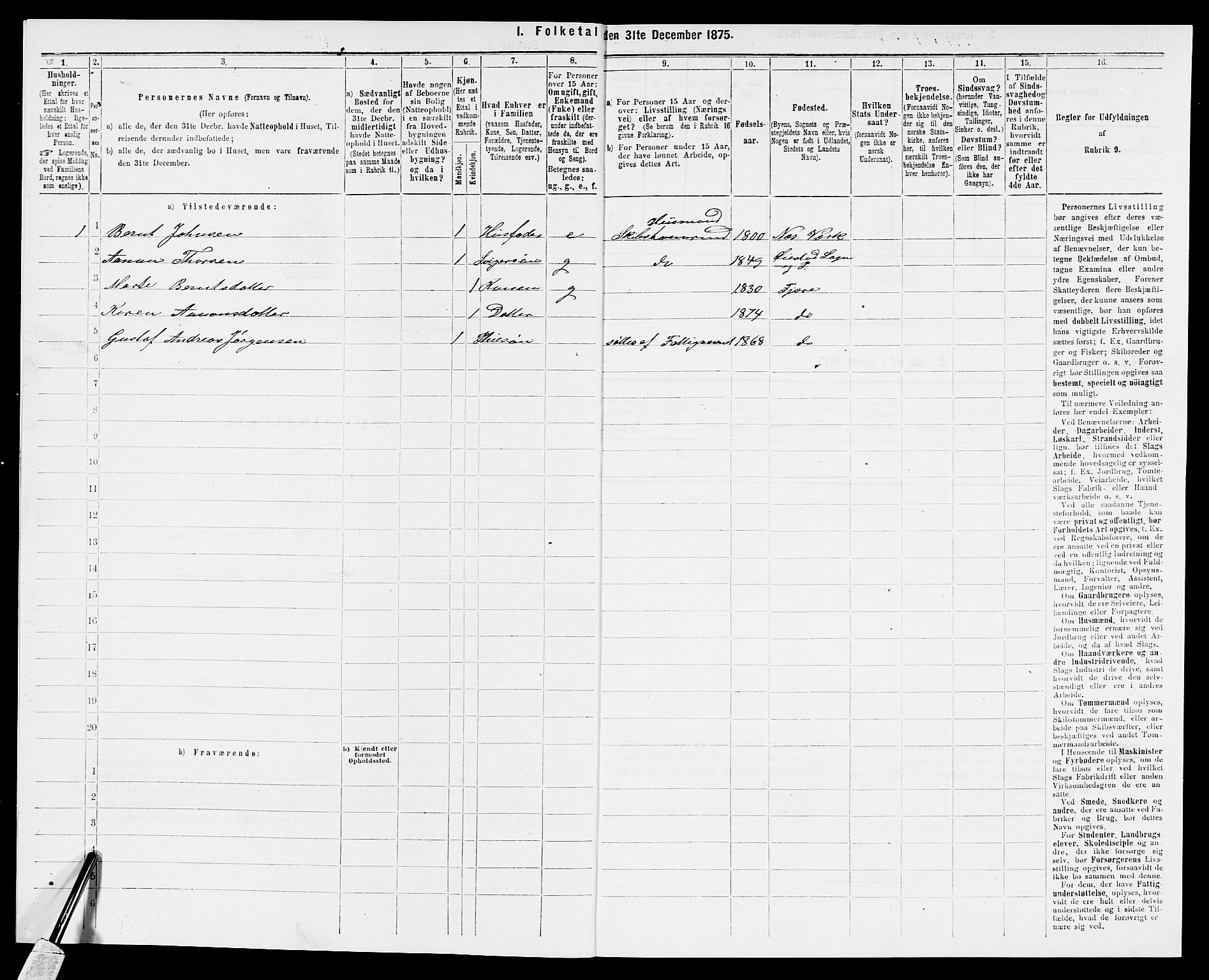 SAK, 1875 census for 0923L Fjære/Fjære, 1875, p. 170