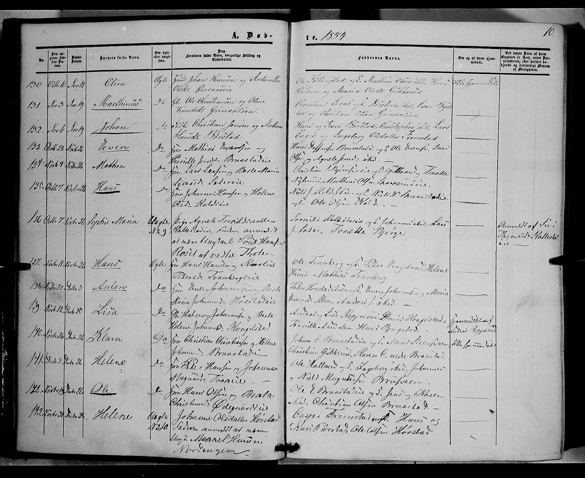 Vardal prestekontor, SAH/PREST-100/H/Ha/Haa/L0006: Parish register (official) no. 6, 1854-1866, p. 10