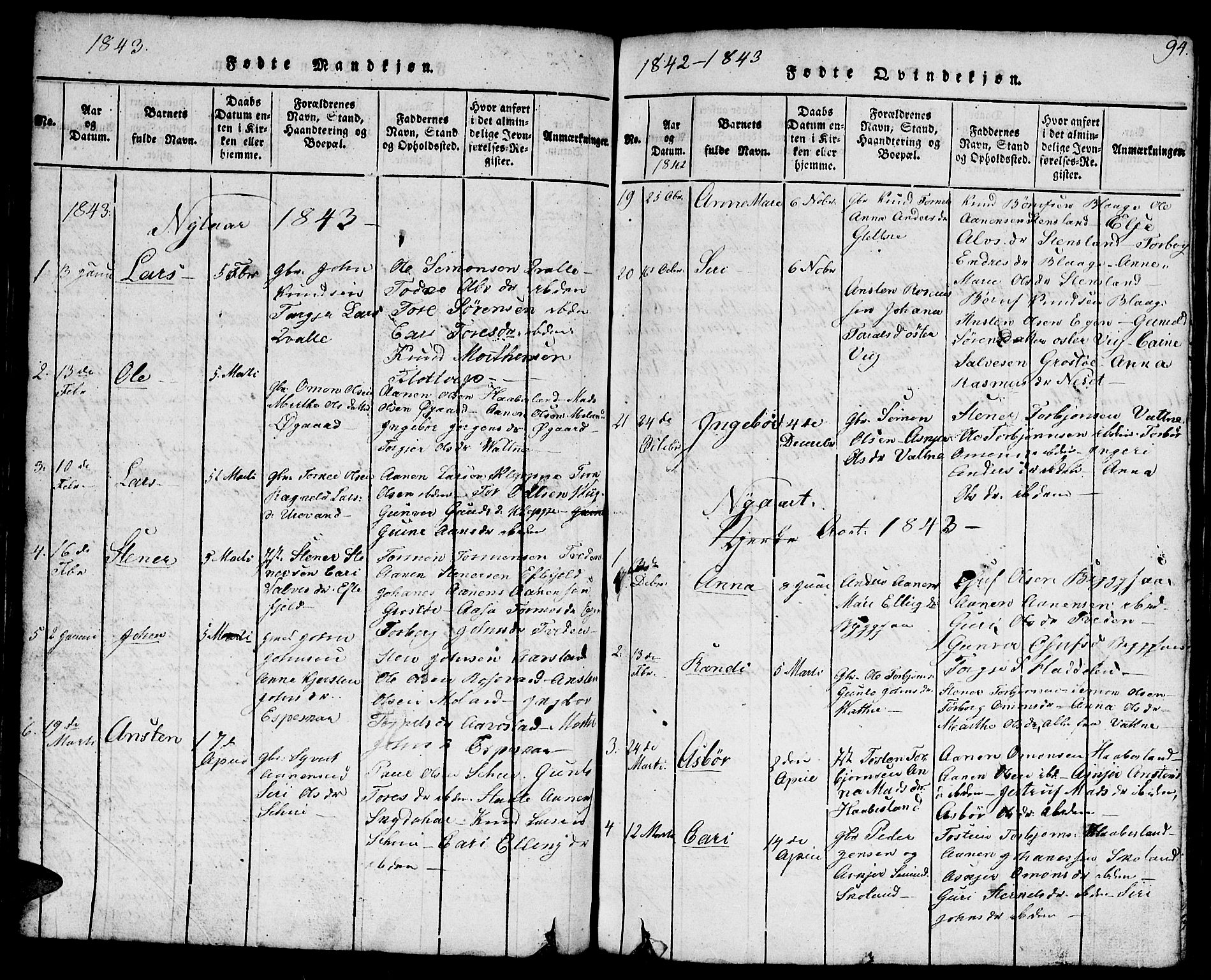 Hægebostad sokneprestkontor, AV/SAK-1111-0024/F/Fb/Fbb/L0001: Parish register (copy) no. B 1, 1816-1850, p. 94