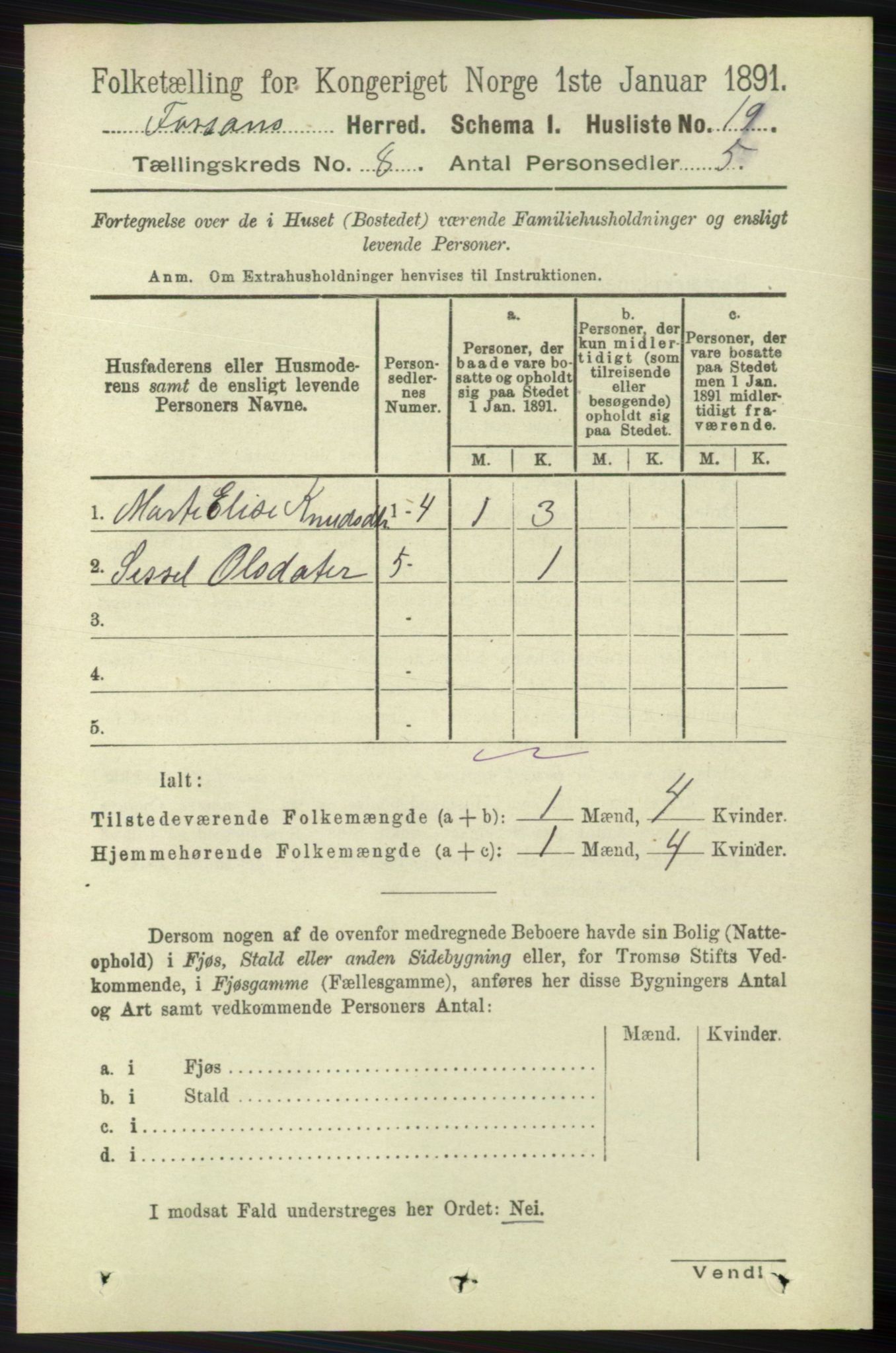 RA, 1891 census for 1129 Forsand, 1891, p. 1322