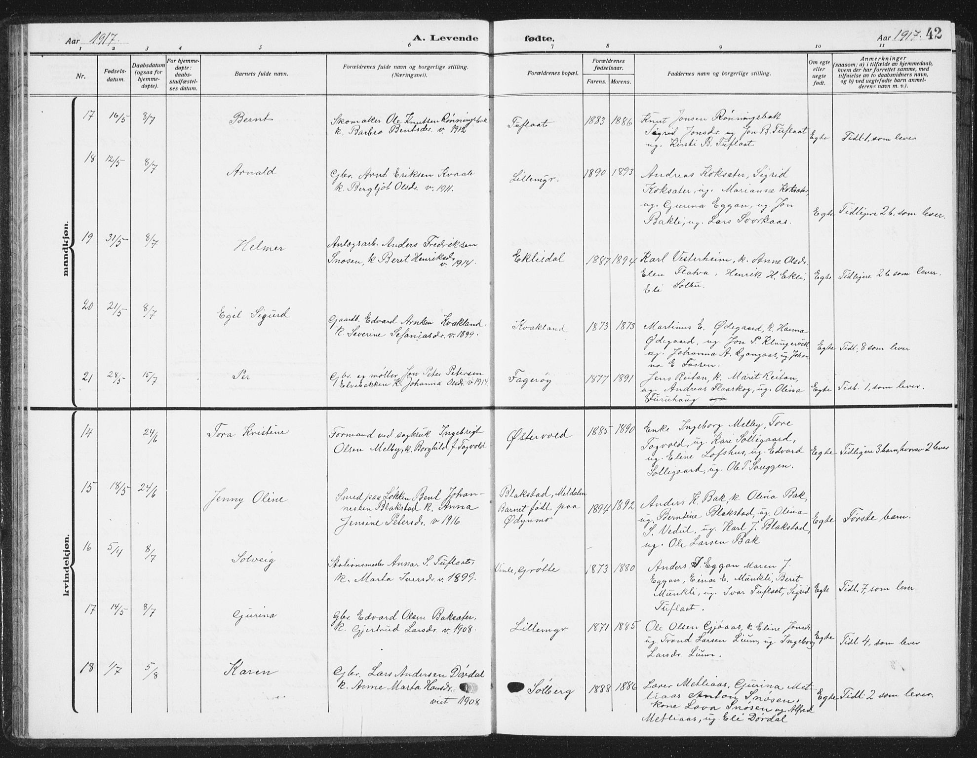 Ministerialprotokoller, klokkerbøker og fødselsregistre - Sør-Trøndelag, SAT/A-1456/668/L0820: Parish register (copy) no. 668C09, 1912-1936, p. 42