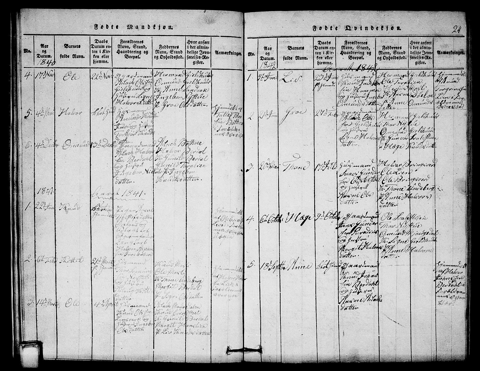 Vinje kirkebøker, SAKO/A-312/G/Gb/L0001: Parish register (copy) no. II 1, 1814-1843, p. 24