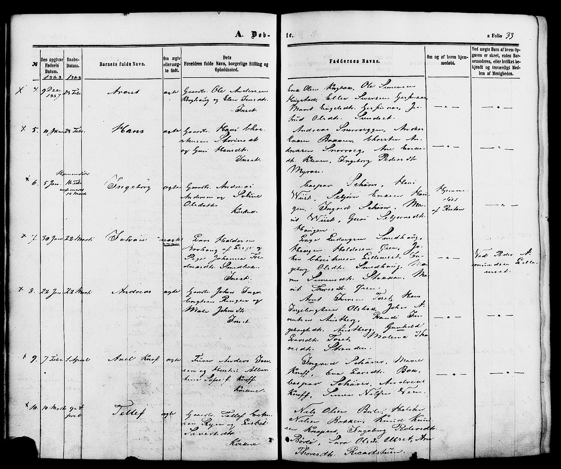 Kvikne prestekontor, AV/SAH-PREST-064/H/Ha/Haa/L0006: Parish register (official) no. 6, 1863-1886, p. 33