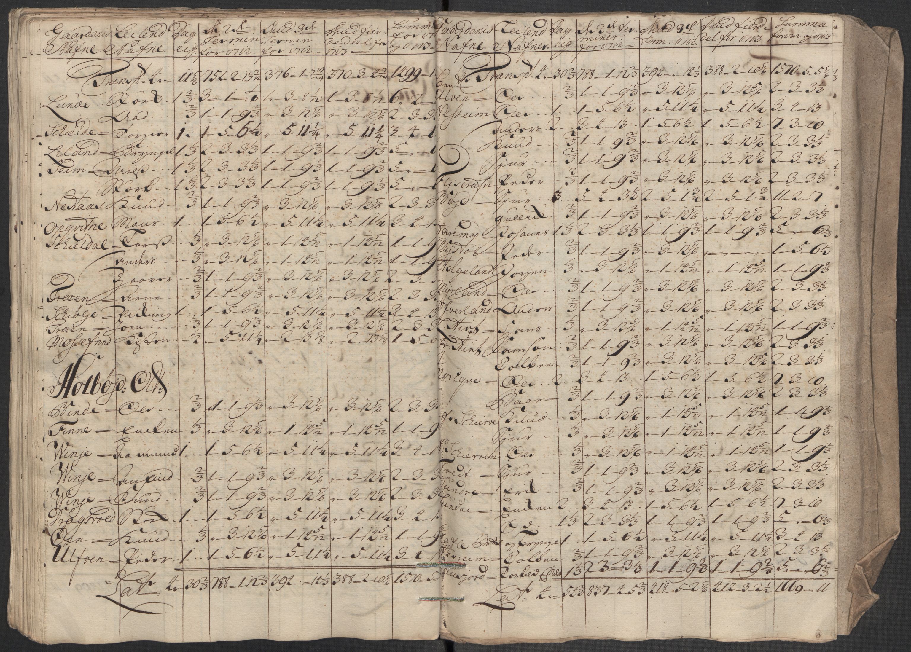 Rentekammeret inntil 1814, Reviderte regnskaper, Fogderegnskap, RA/EA-4092/R51/L3197: Fogderegnskap Nordhordland og Voss, 1714, p. 215