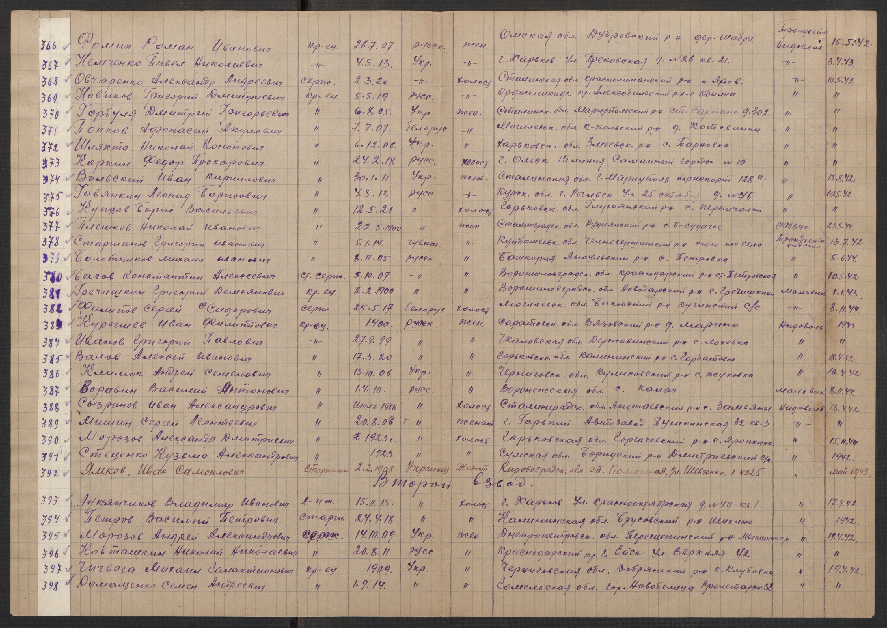 Flyktnings- og fangedirektoratet, Repatrieringskontoret, AV/RA-S-1681/D/Db/L0017: Displaced Persons (DPs) og sivile tyskere, 1945-1948, p. 327