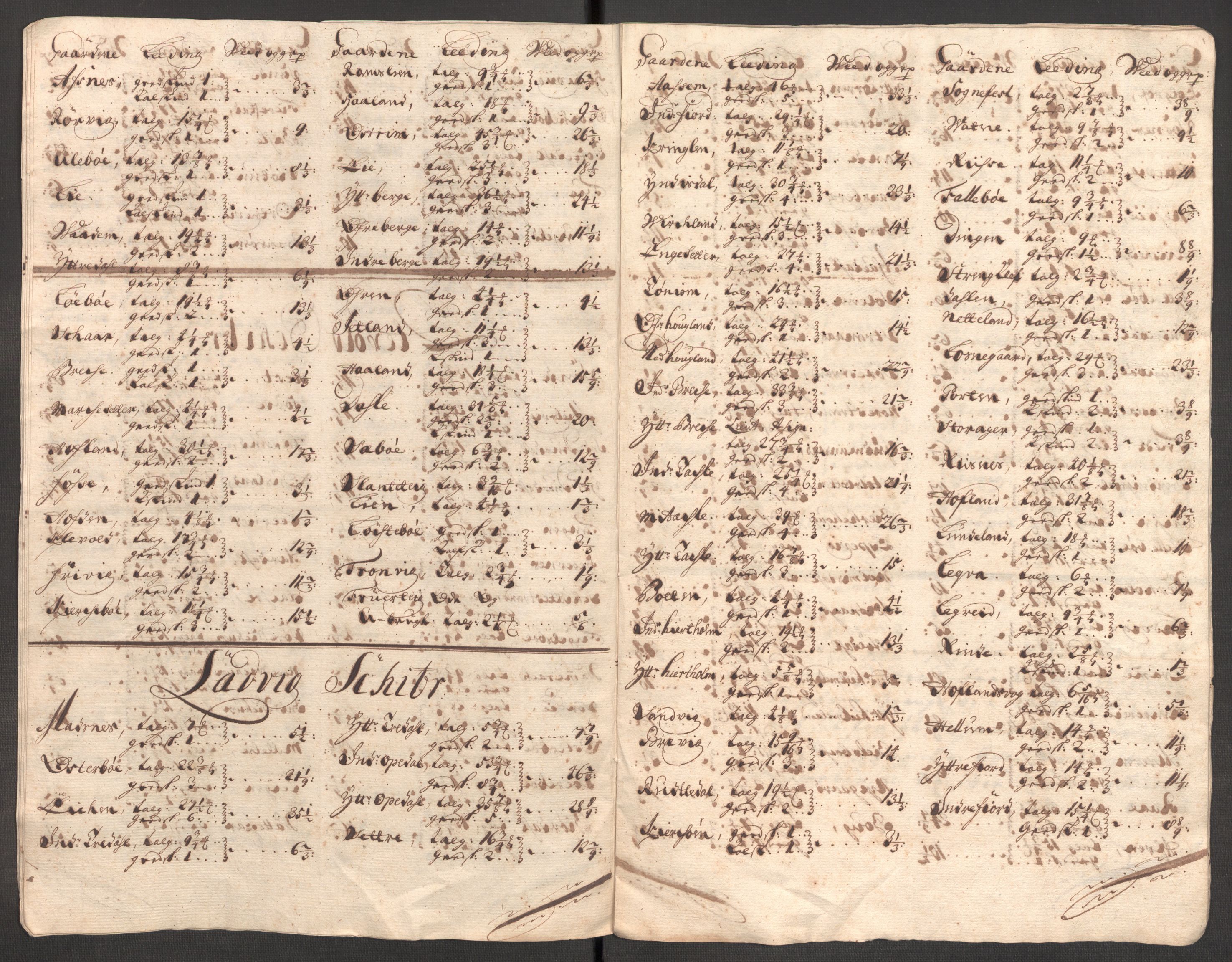 Rentekammeret inntil 1814, Reviderte regnskaper, Fogderegnskap, AV/RA-EA-4092/R52/L3317: Fogderegnskap Sogn, 1711, p. 98