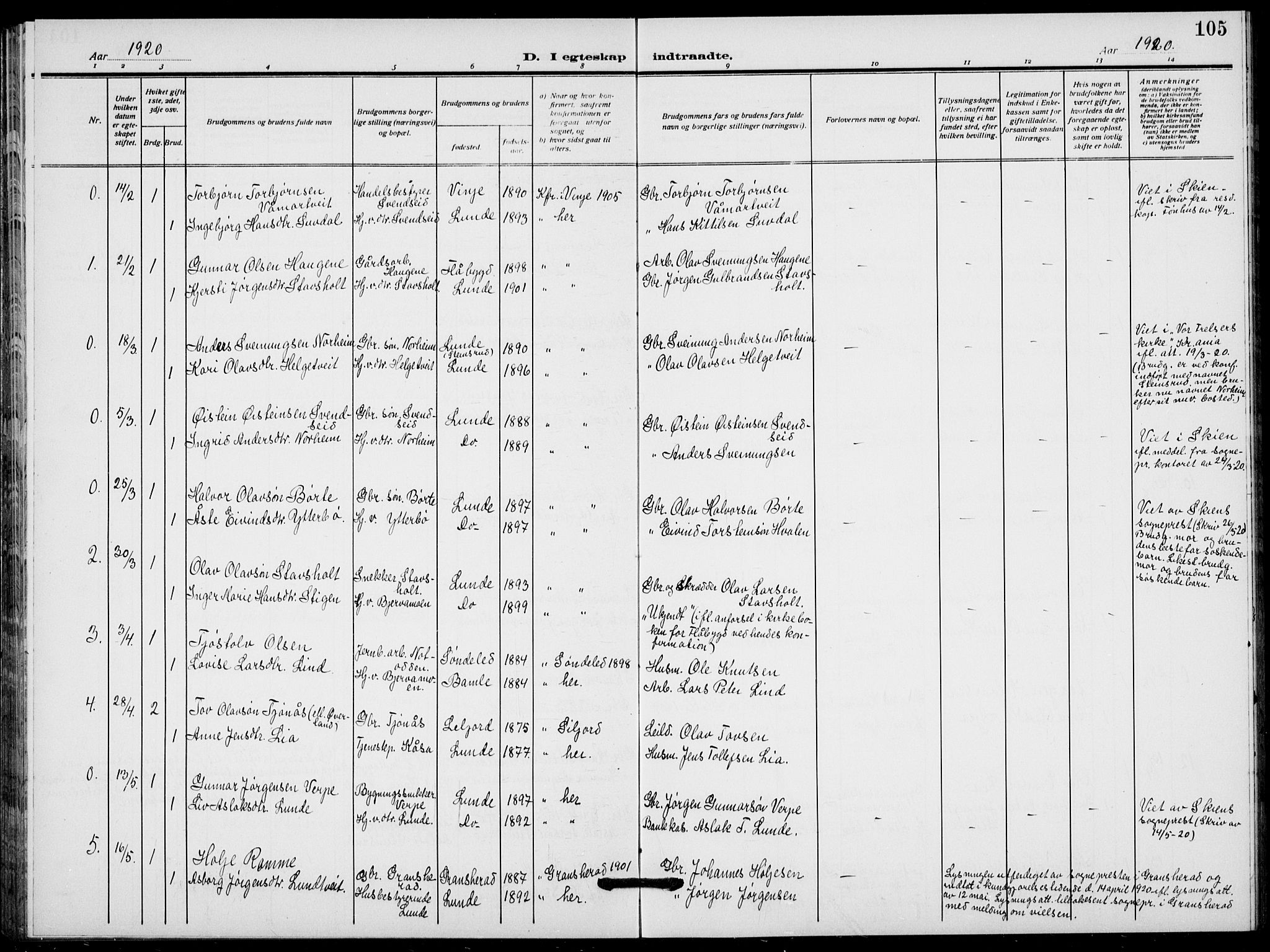 Lunde kirkebøker, SAKO/A-282/F/Fa/L0005: Parish register (official) no. I 5, 1914-1922, p. 105