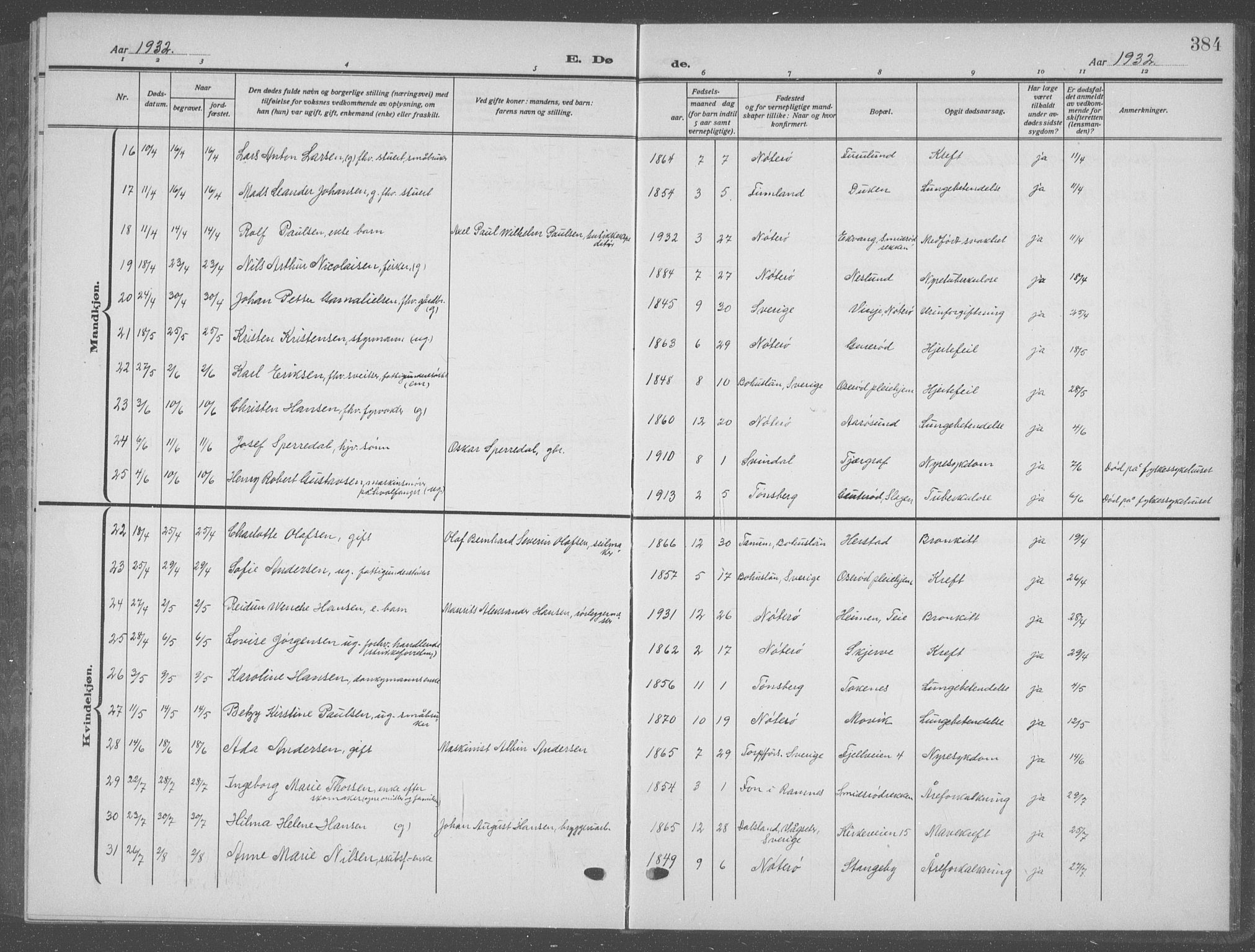 Nøtterøy kirkebøker, AV/SAKO-A-354/G/Ga/L0006: Parish register (copy) no. I 6, 1925-1939, p. 384