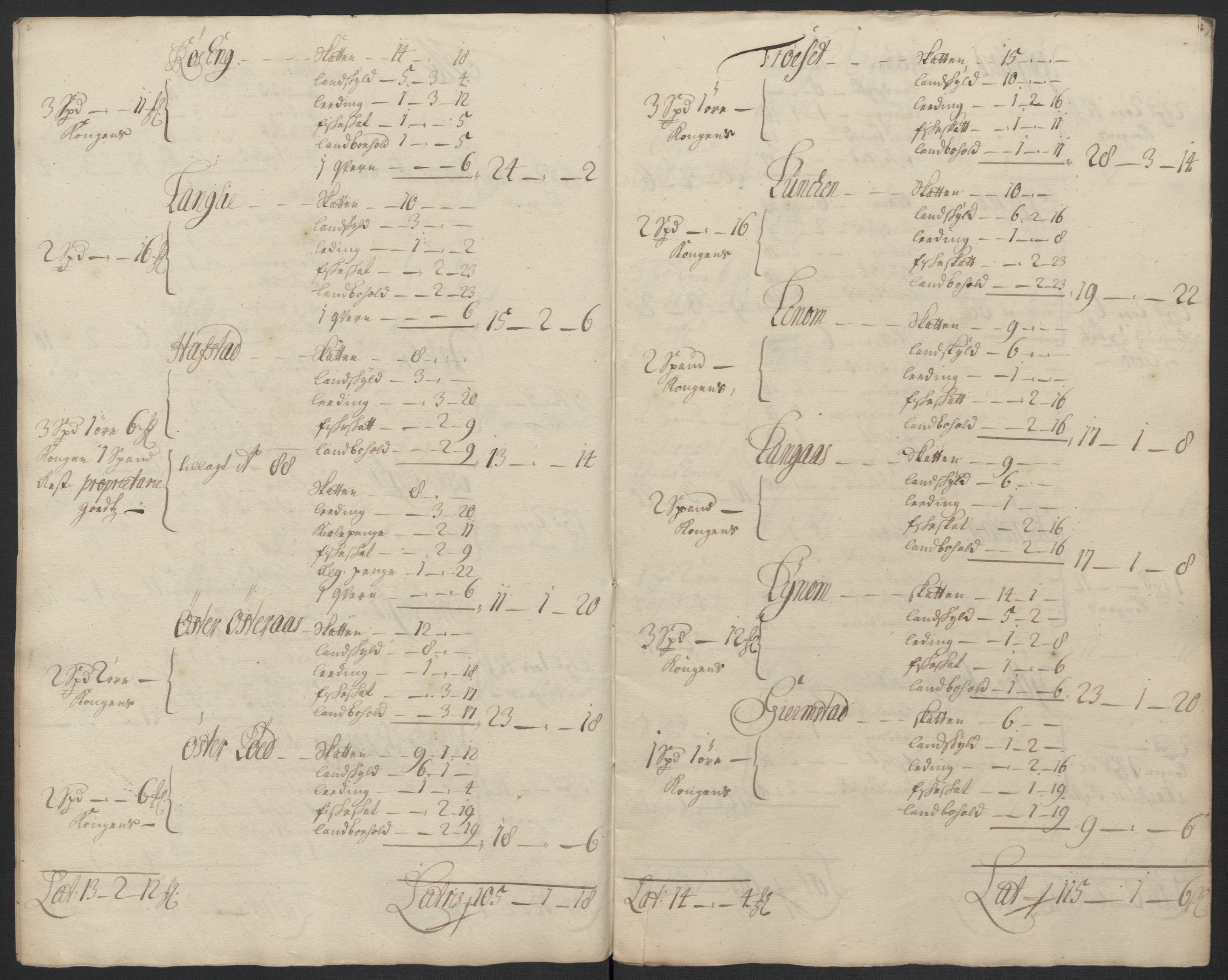 Rentekammeret inntil 1814, Reviderte regnskaper, Fogderegnskap, RA/EA-4092/R63/L4311: Fogderegnskap Inderøy, 1700, p. 145