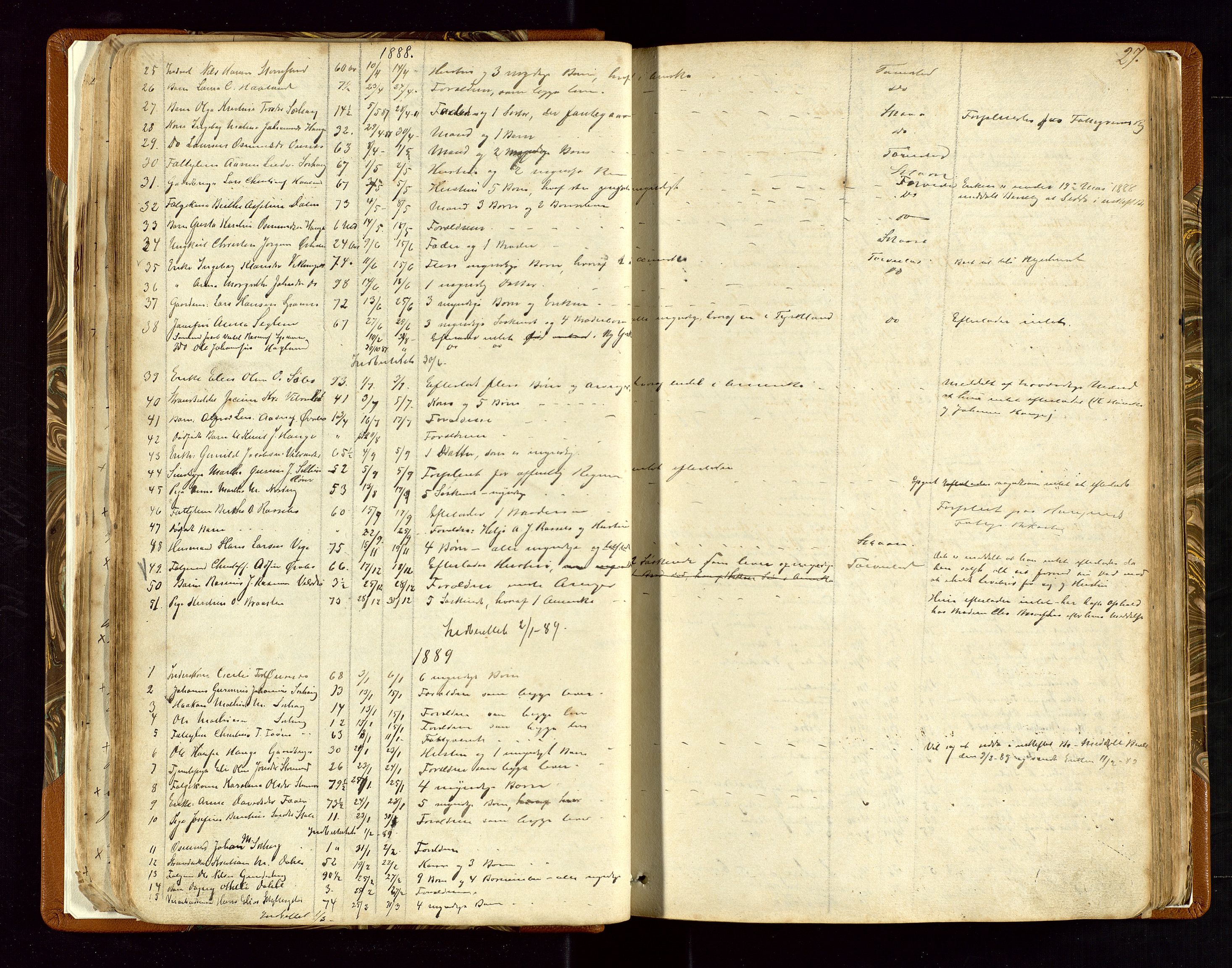 Torvestad lensmannskontor, SAST/A-100307/1/Gga/L0001: "Protocol over Straffanger i Torvestads Thinglaugs Lensmandsarrest", 1883-1931, p. 27