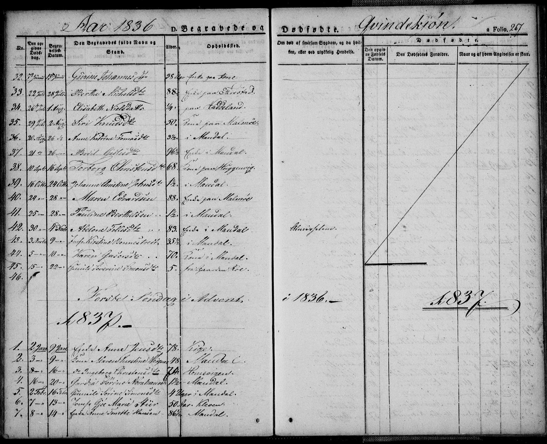 Mandal sokneprestkontor, SAK/1111-0030/F/Fa/Faa/L0011: Parish register (official) no. A 11, 1830-1839, p. 267