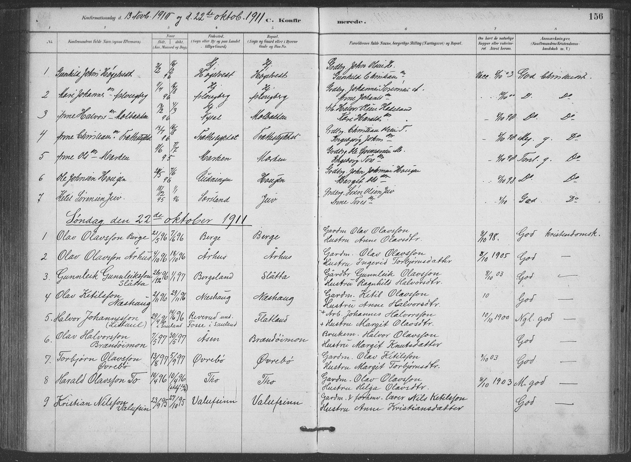 Hjartdal kirkebøker, SAKO/A-270/F/Fa/L0010: Parish register (official) no. I 10, 1880-1929, p. 156