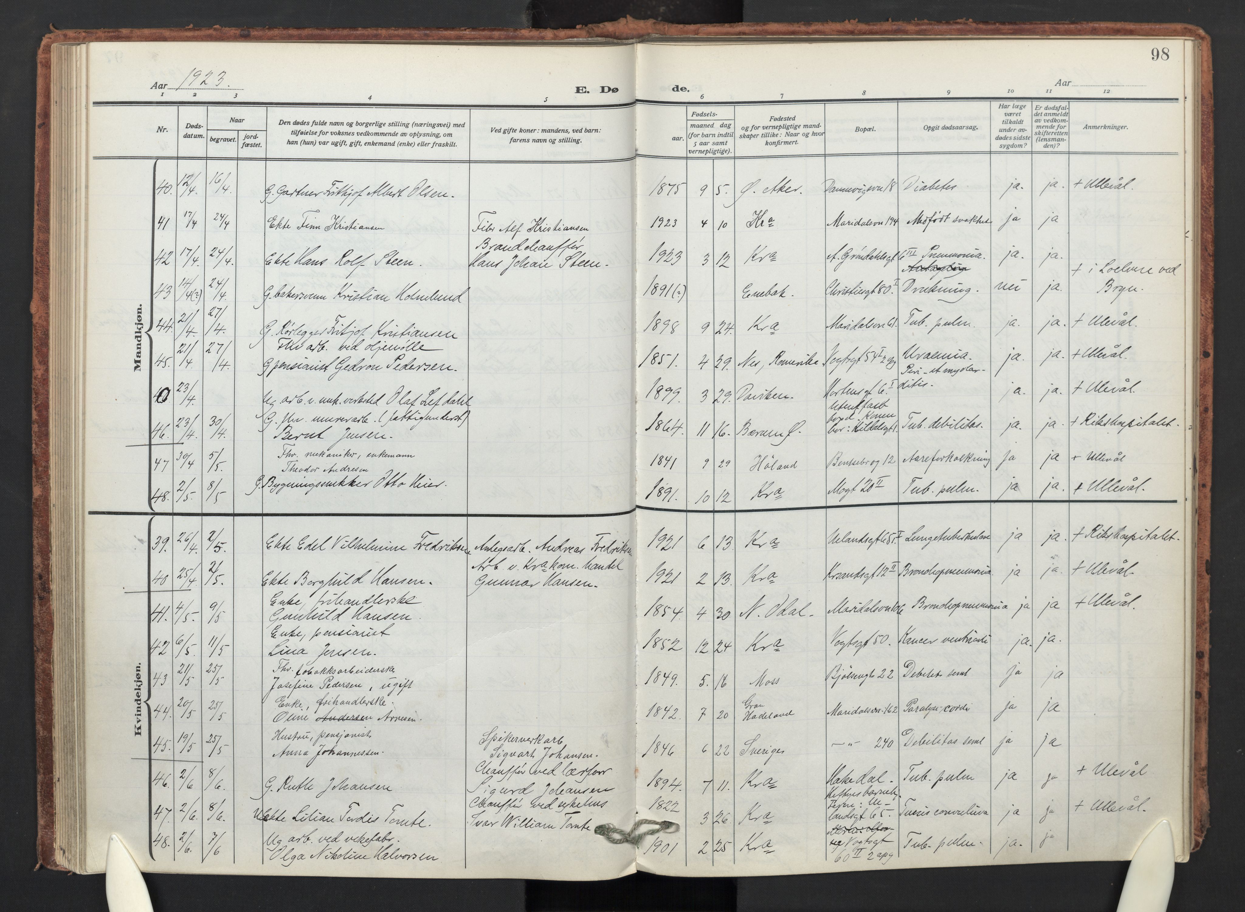 Sagene prestekontor Kirkebøker, SAO/A-10796/F/L0012: Parish register (official) no. 12, 1916-1938, p. 98