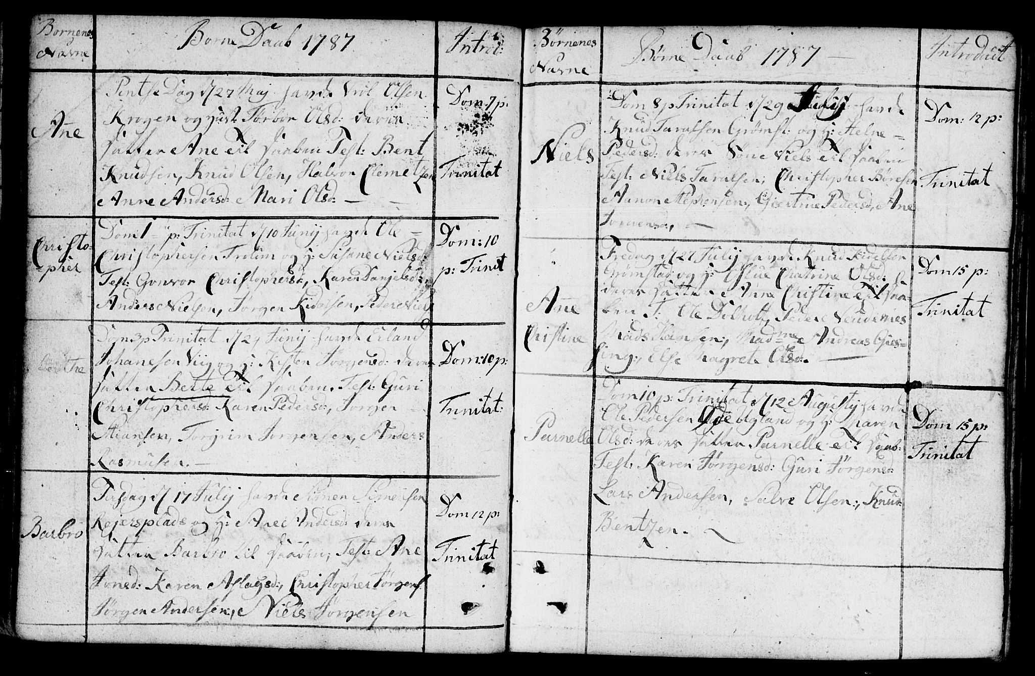 Fjære sokneprestkontor, AV/SAK-1111-0011/F/Fb/L0005: Parish register (copy) no. B 5, 1785-1803, p. 38