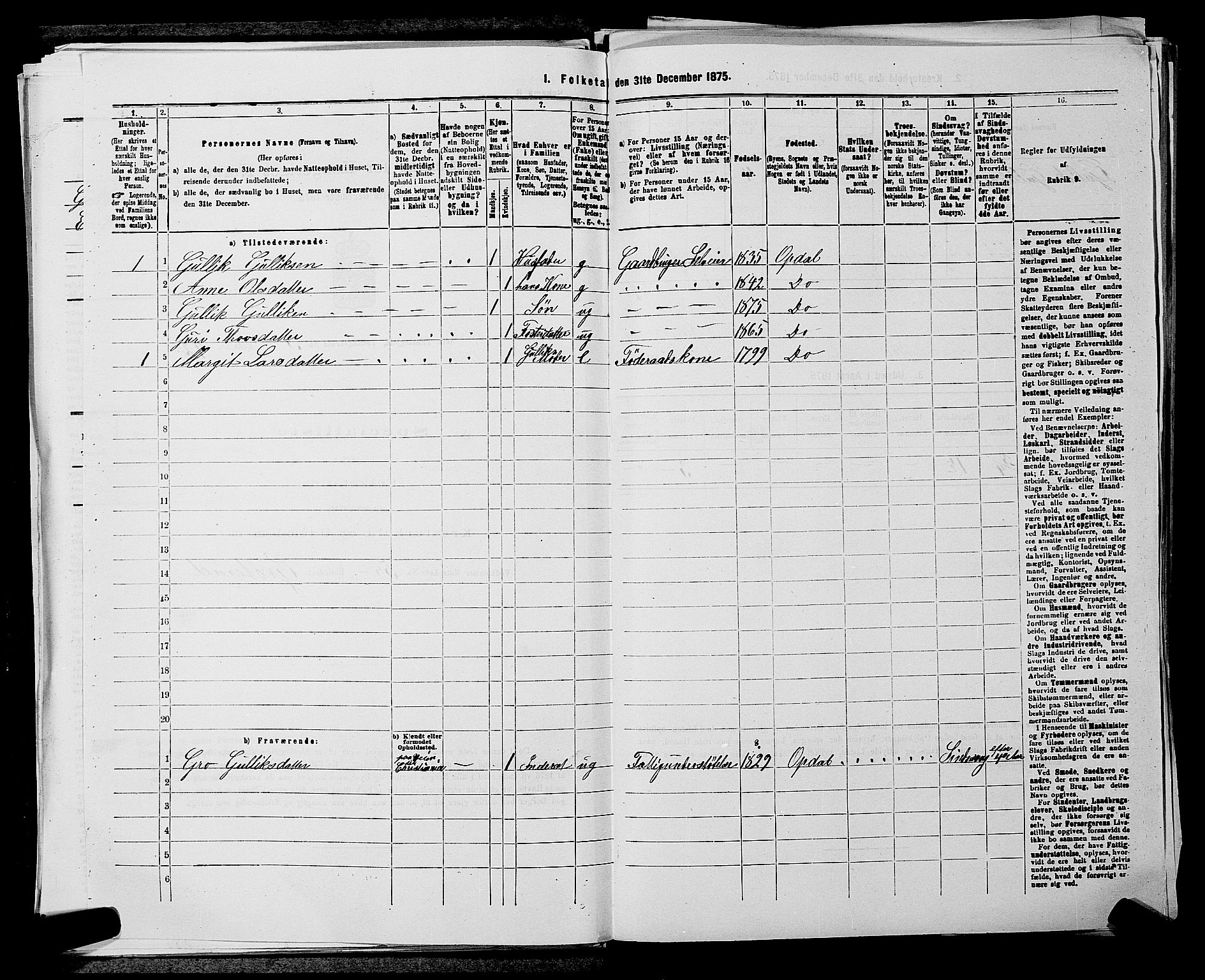 SAKO, 1875 census for 0633P Nore, 1875, p. 371