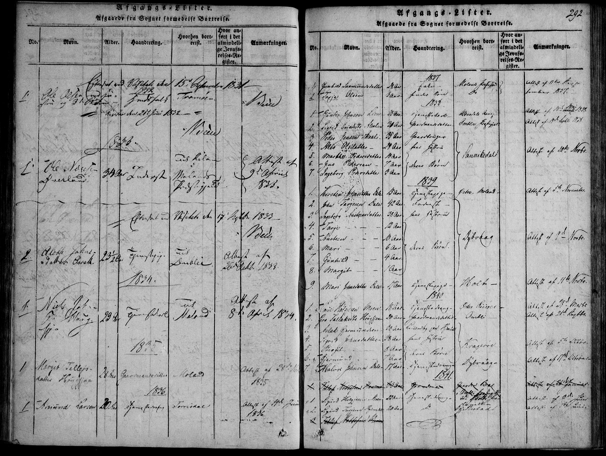 Nissedal kirkebøker, SAKO/A-288/F/Fb/L0001: Parish register (official) no. II 1, 1814-1845, p. 292