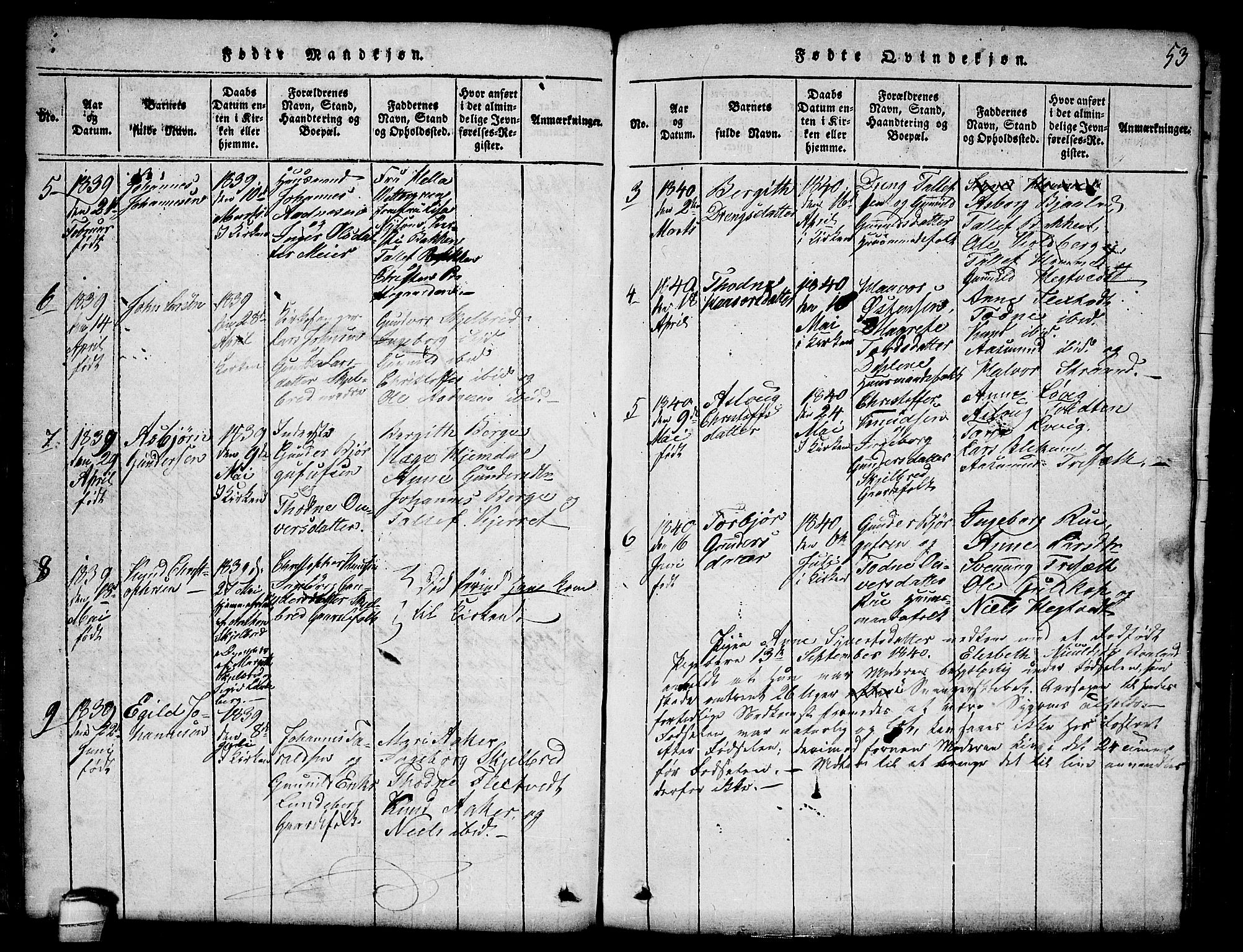 Lårdal kirkebøker, SAKO/A-284/G/Ga/L0001: Parish register (copy) no. I 1, 1815-1861, p. 53