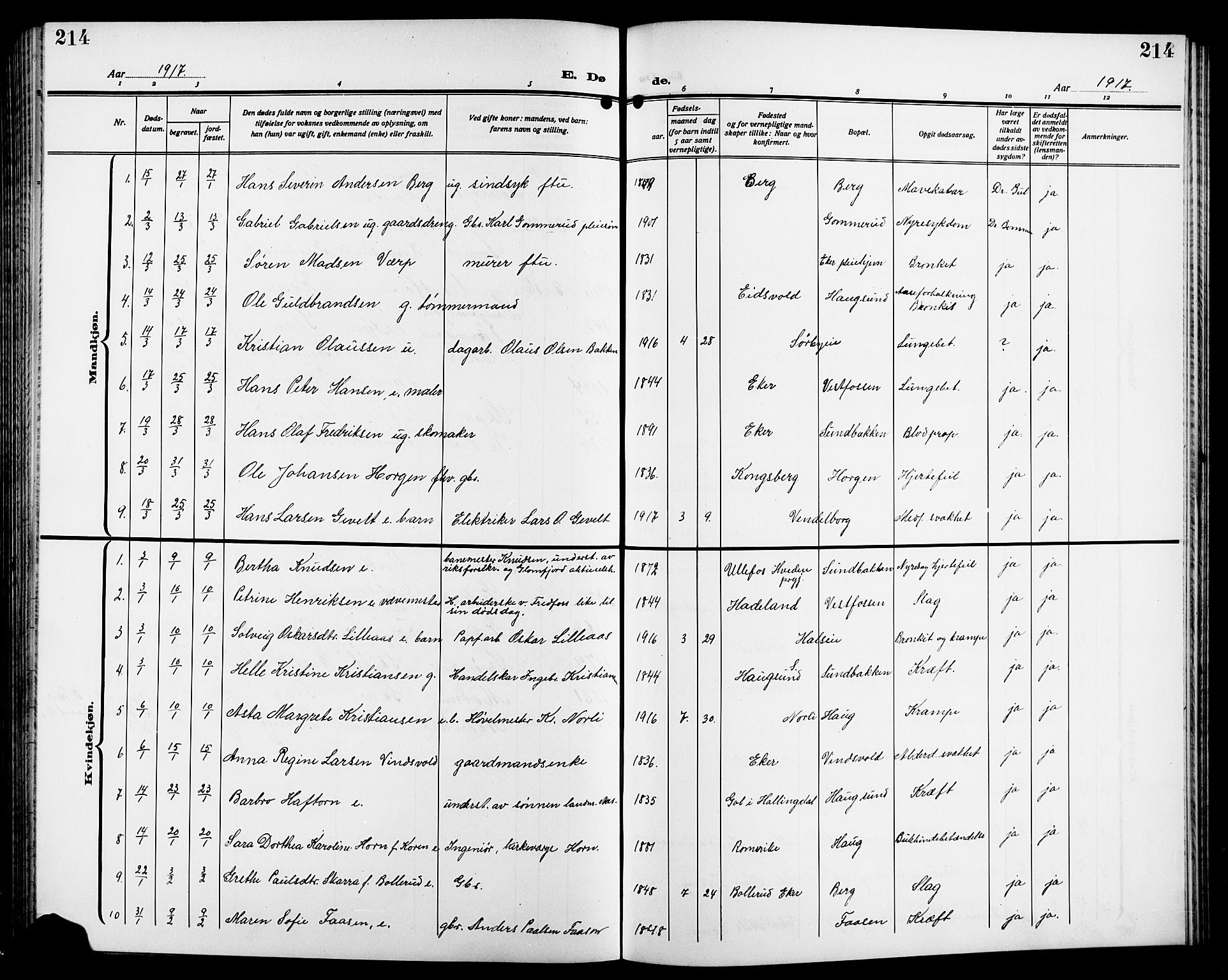 Eiker kirkebøker, AV/SAKO-A-4/G/Ga/L0009: Parish register (copy) no. I 9, 1915-1924, p. 214