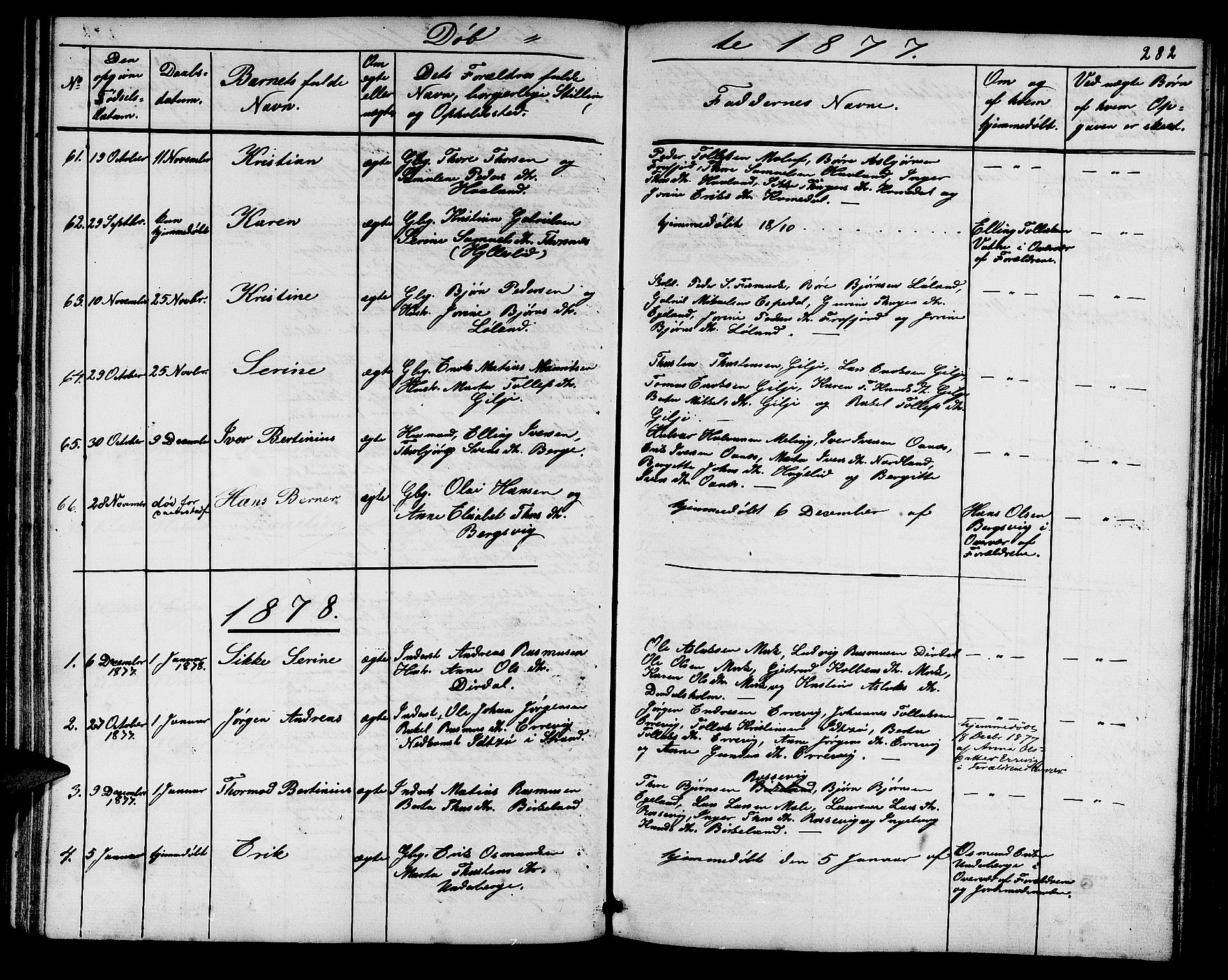 Høgsfjord sokneprestkontor, SAST/A-101624/H/Ha/Hab/L0002: Parish register (copy) no. B 2, 1855-1882, p. 282