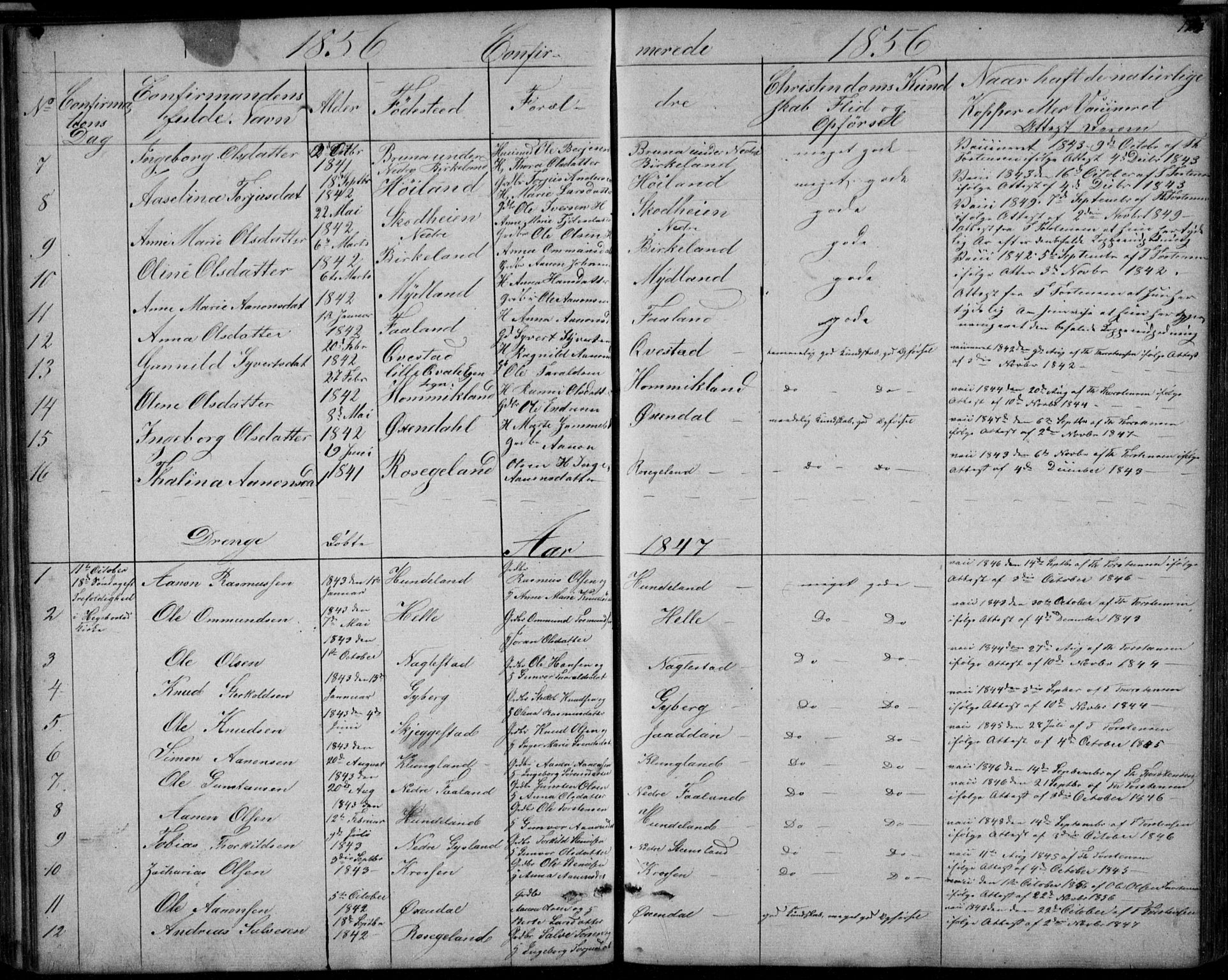 Hægebostad sokneprestkontor, SAK/1111-0024/F/Fb/Fba/L0002: Parish register (copy) no. B 2, 1851-1882, p. 125