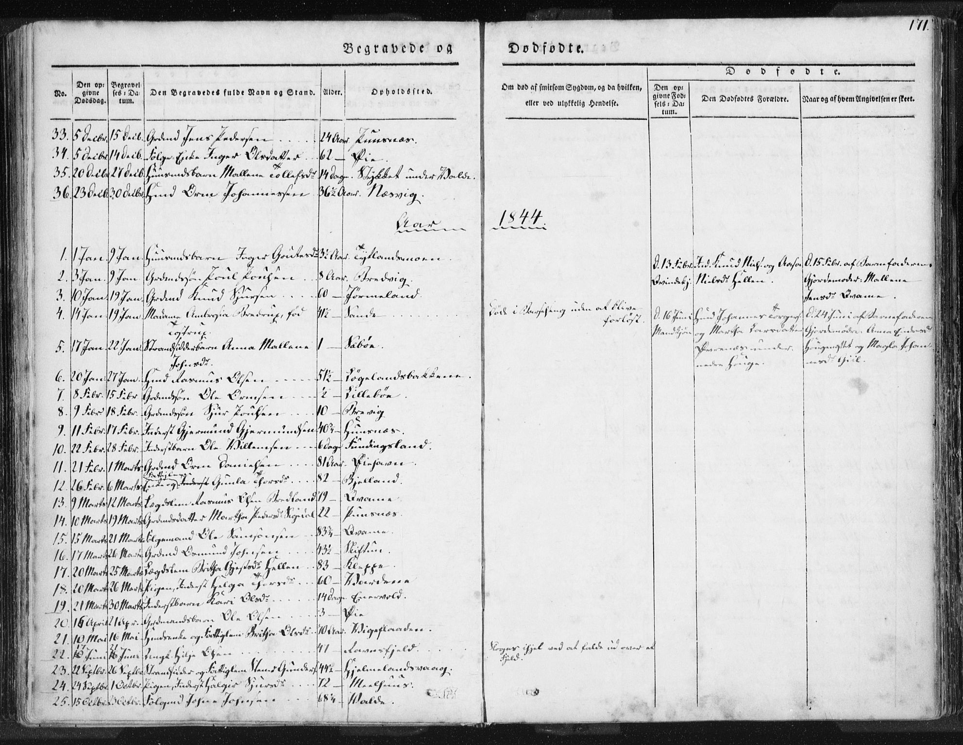 Hjelmeland sokneprestkontor, AV/SAST-A-101843/01/IV/L0006: Parish register (official) no. A 6, 1834-1845, p. 171