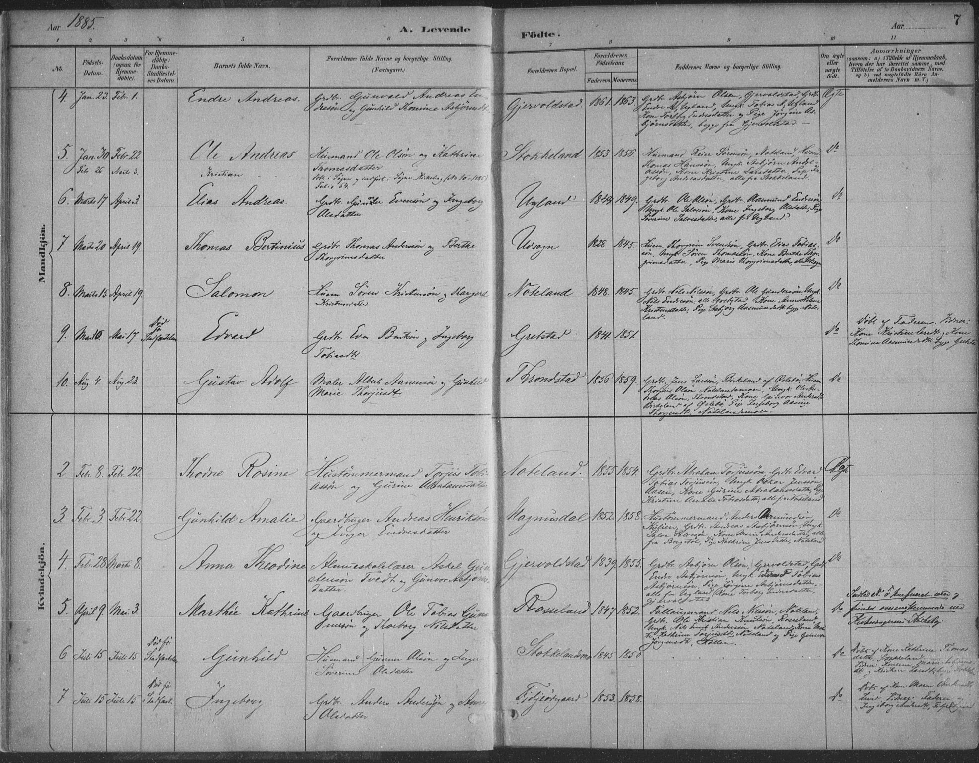 Søgne sokneprestkontor, AV/SAK-1111-0037/F/Fa/Faa/L0003: Parish register (official) no. A 3, 1883-1910, p. 7