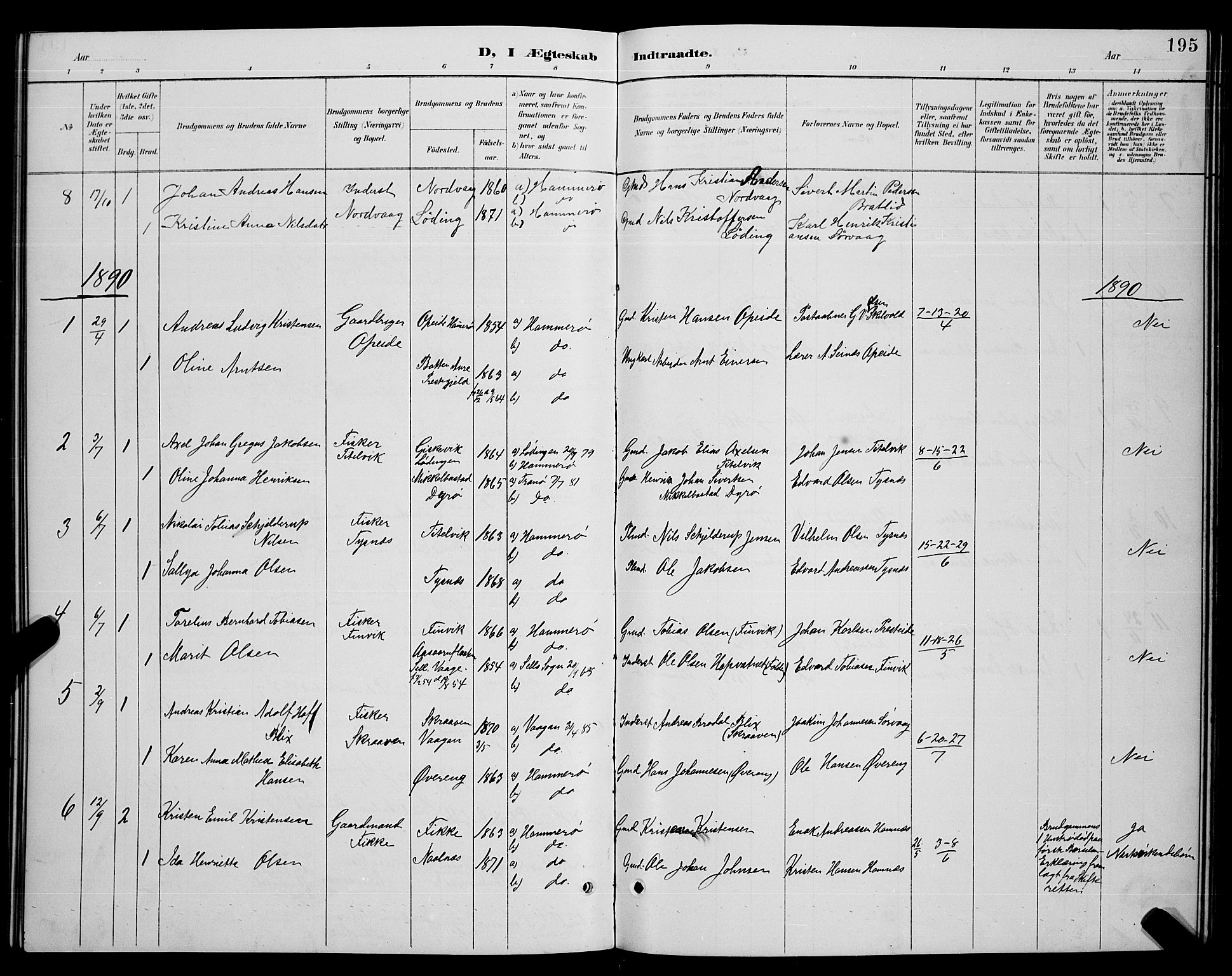 Ministerialprotokoller, klokkerbøker og fødselsregistre - Nordland, SAT/A-1459/859/L0859: Parish register (copy) no. 859C05, 1887-1898, p. 195