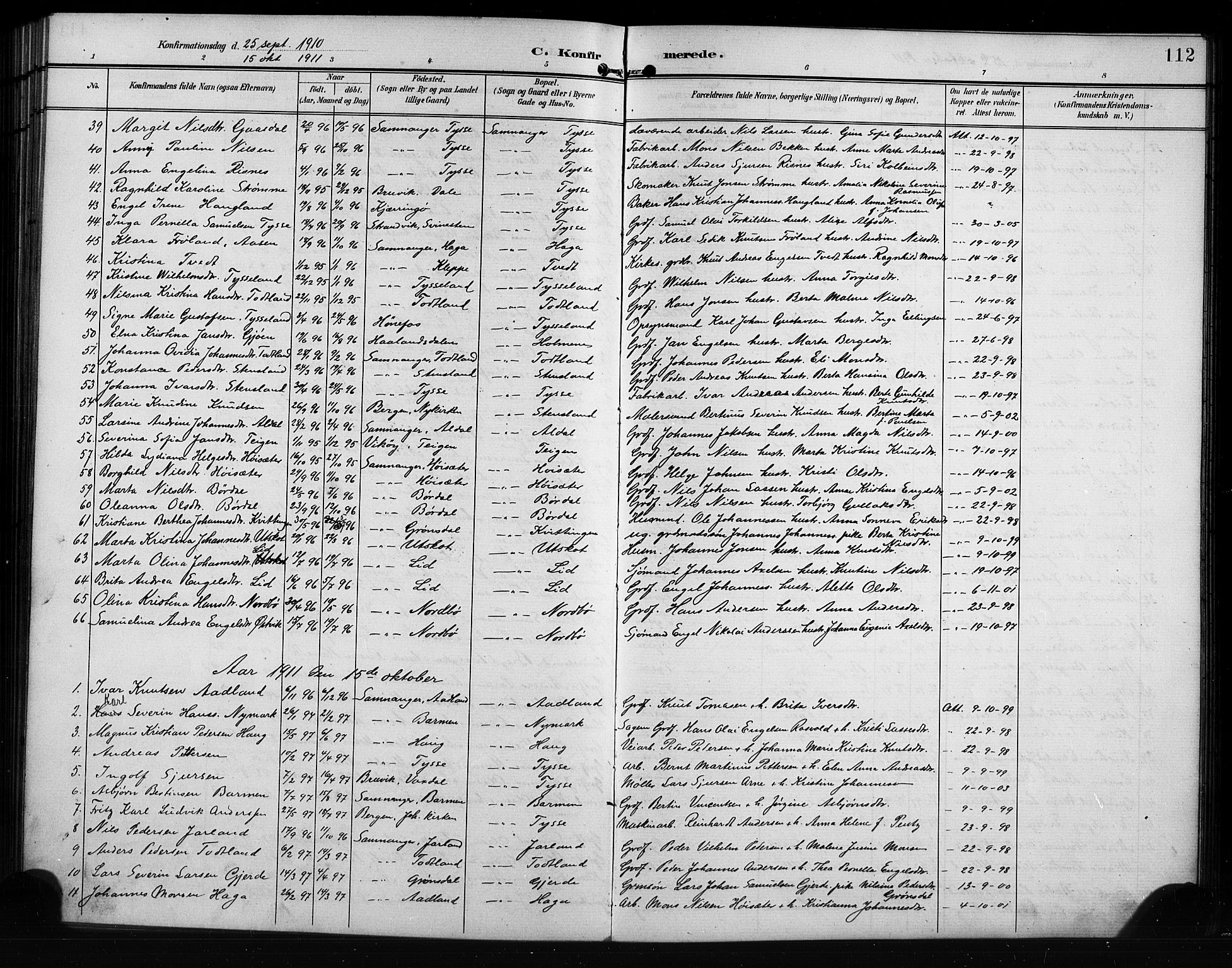 Samnanger Sokneprestembete, SAB/A-77501/H/Hab: Parish register (copy) no. A 3, 1898-1914, p. 112