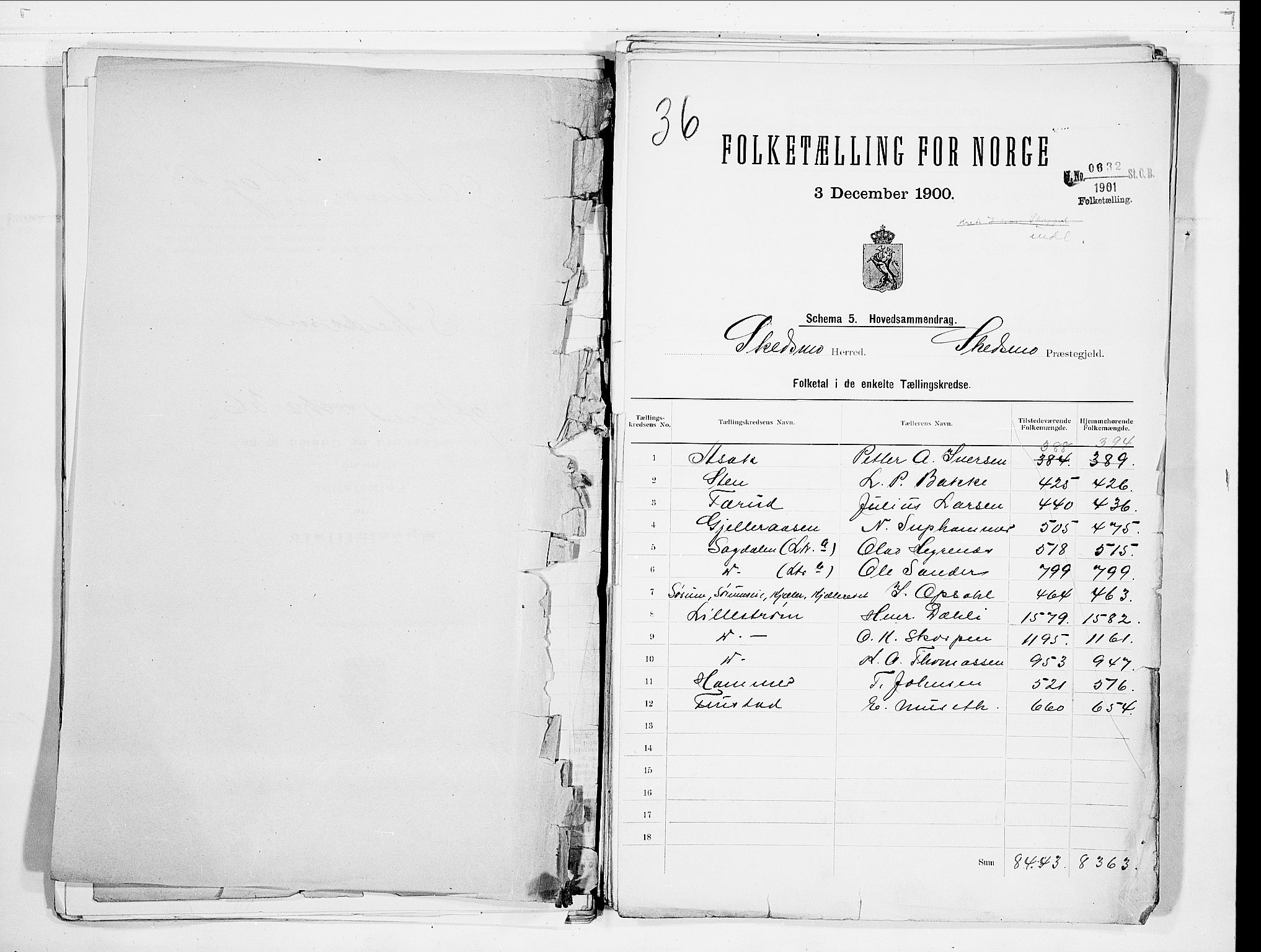 SAO, 1900 census for Skedsmo, 1900, p. 2