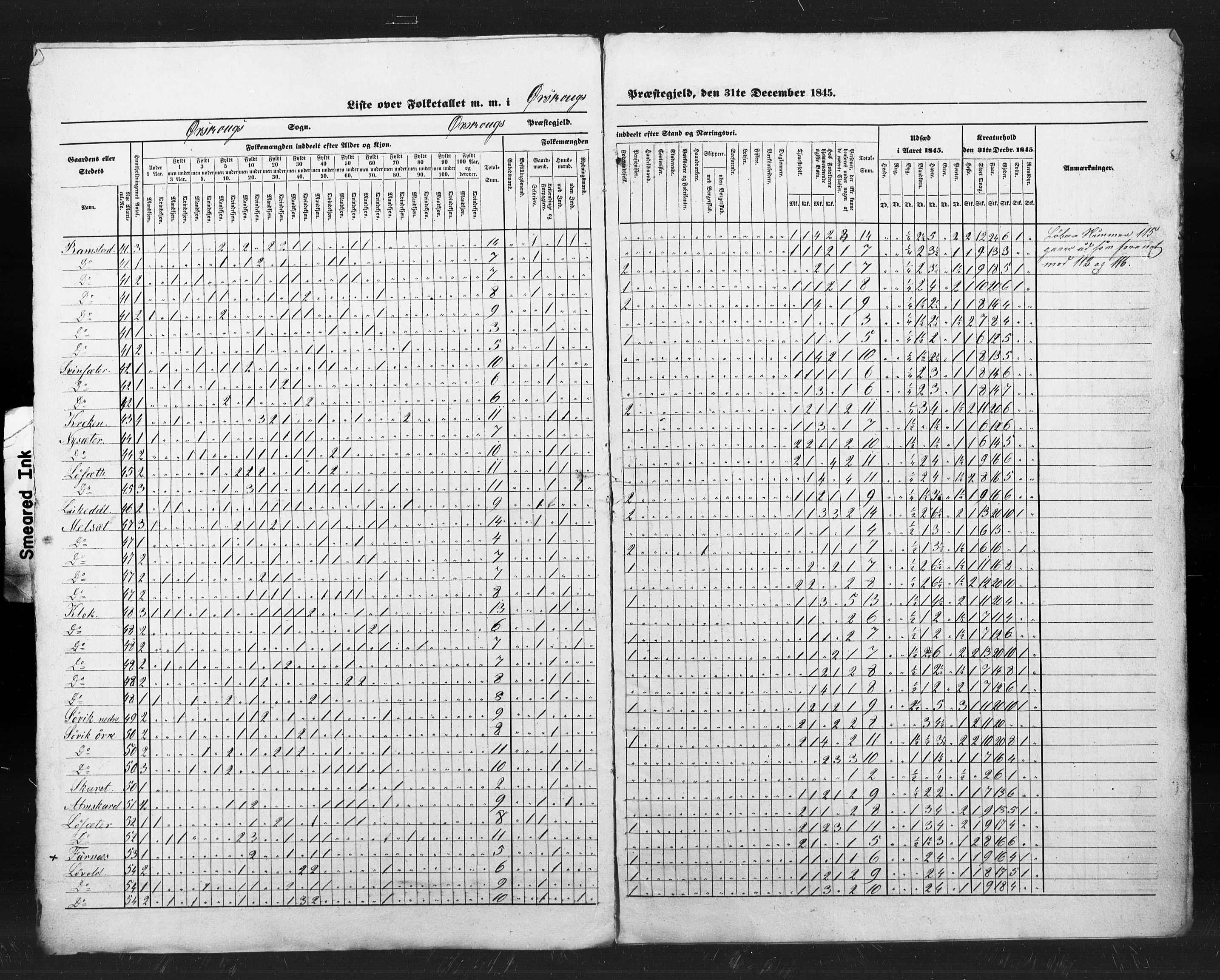 , Census 1845 for Ørskog, 1845, p. 6