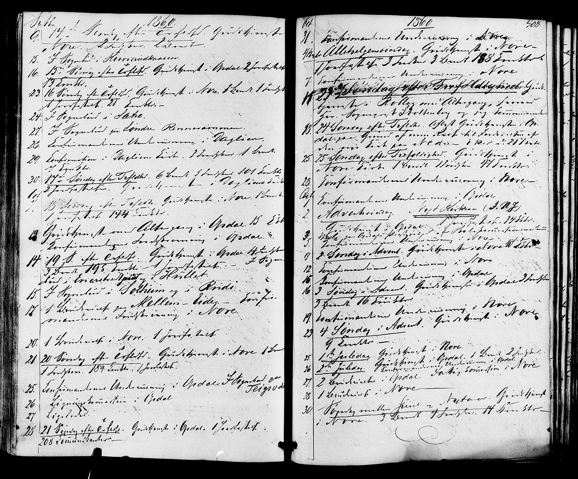 Nore kirkebøker, SAKO/A-238/F/Fa/L0003: Parish register (official) no. I 3, 1858-1866, p. 408