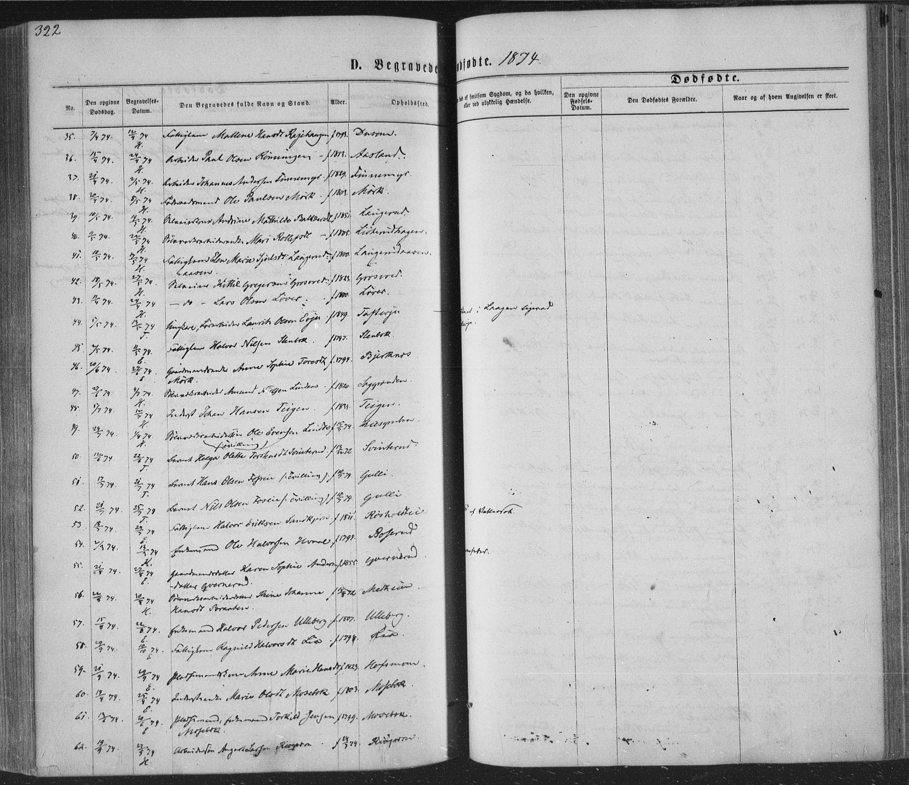 Sandsvær kirkebøker, AV/SAKO-A-244/F/Fa/L0007: Parish register (official) no. I 7, 1869-1877, p. 322