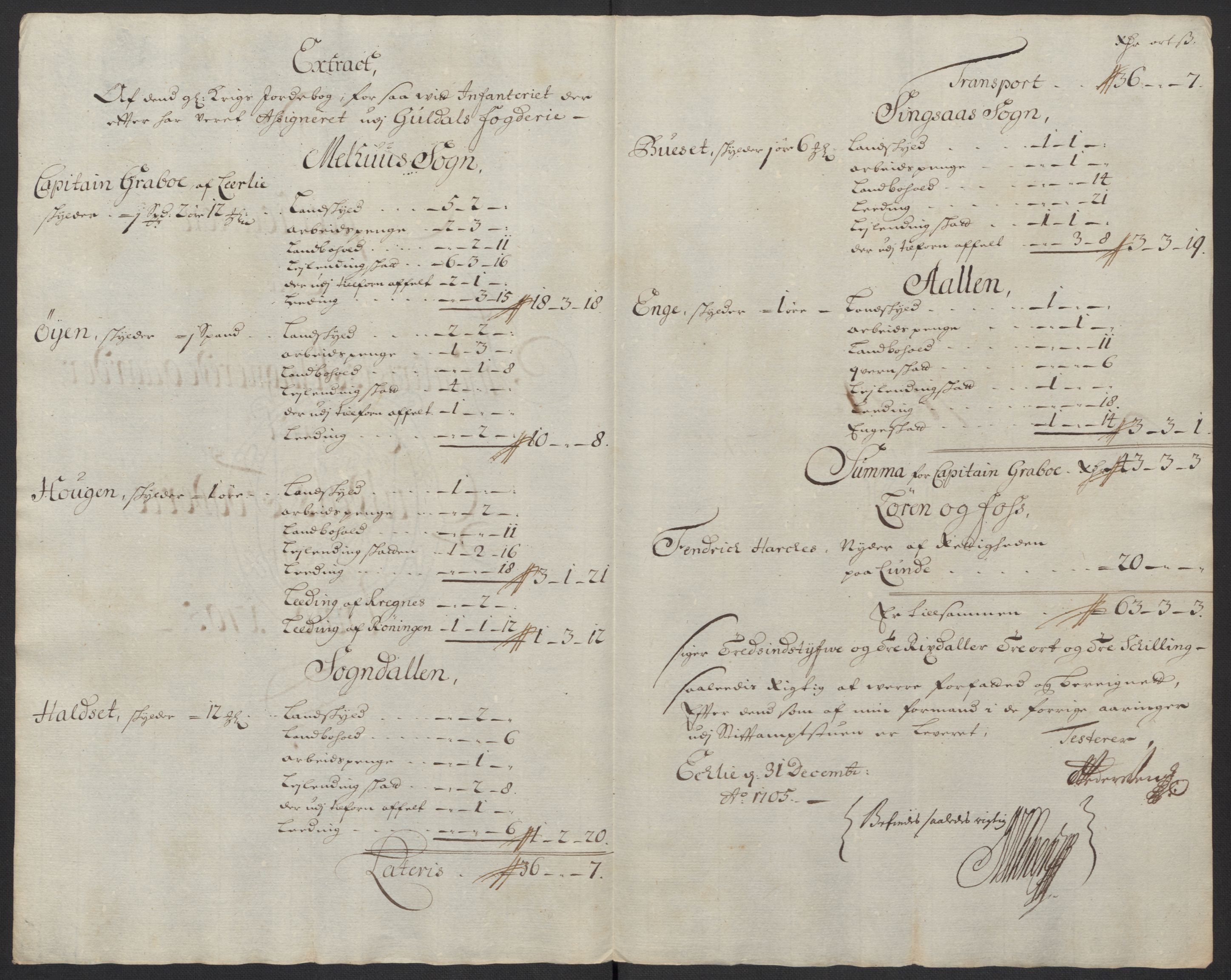Rentekammeret inntil 1814, Reviderte regnskaper, Fogderegnskap, AV/RA-EA-4092/R60/L3955: Fogderegnskap Orkdal og Gauldal, 1705, p. 428