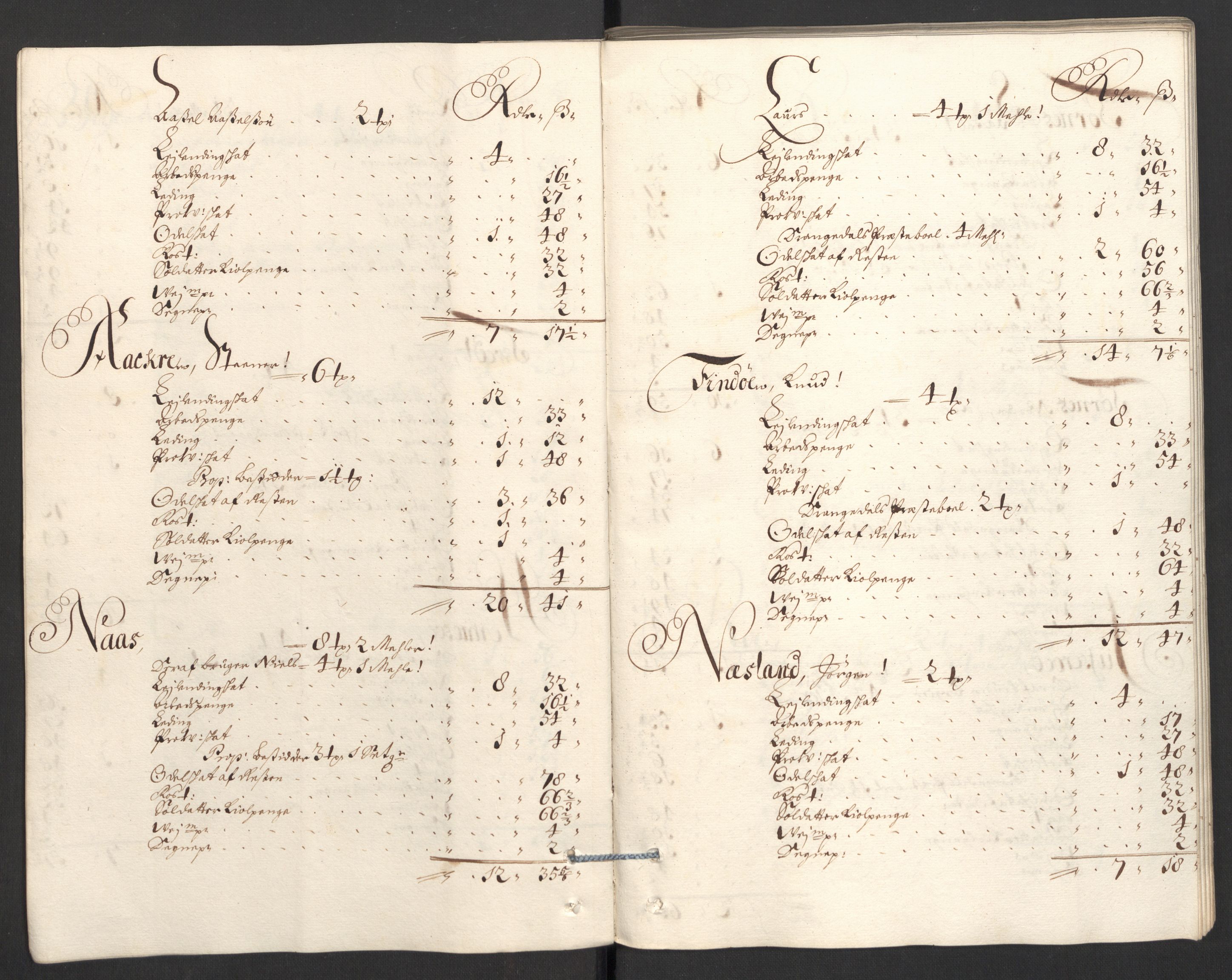 Rentekammeret inntil 1814, Reviderte regnskaper, Fogderegnskap, AV/RA-EA-4092/R36/L2099: Fogderegnskap Øvre og Nedre Telemark og Bamble, 1698, p. 55