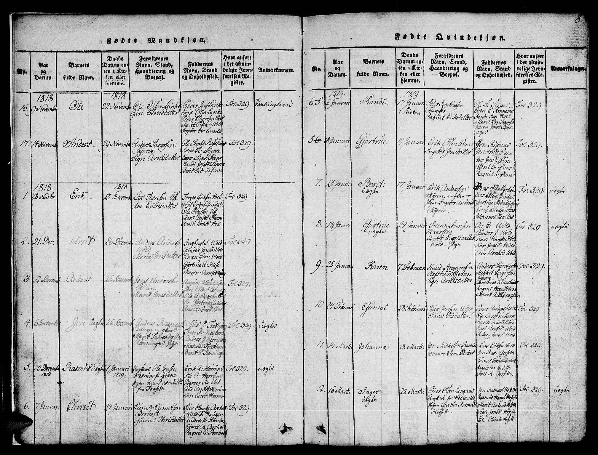 Ministerialprotokoller, klokkerbøker og fødselsregistre - Sør-Trøndelag, AV/SAT-A-1456/674/L0874: Parish register (copy) no. 674C01, 1816-1860, p. 8