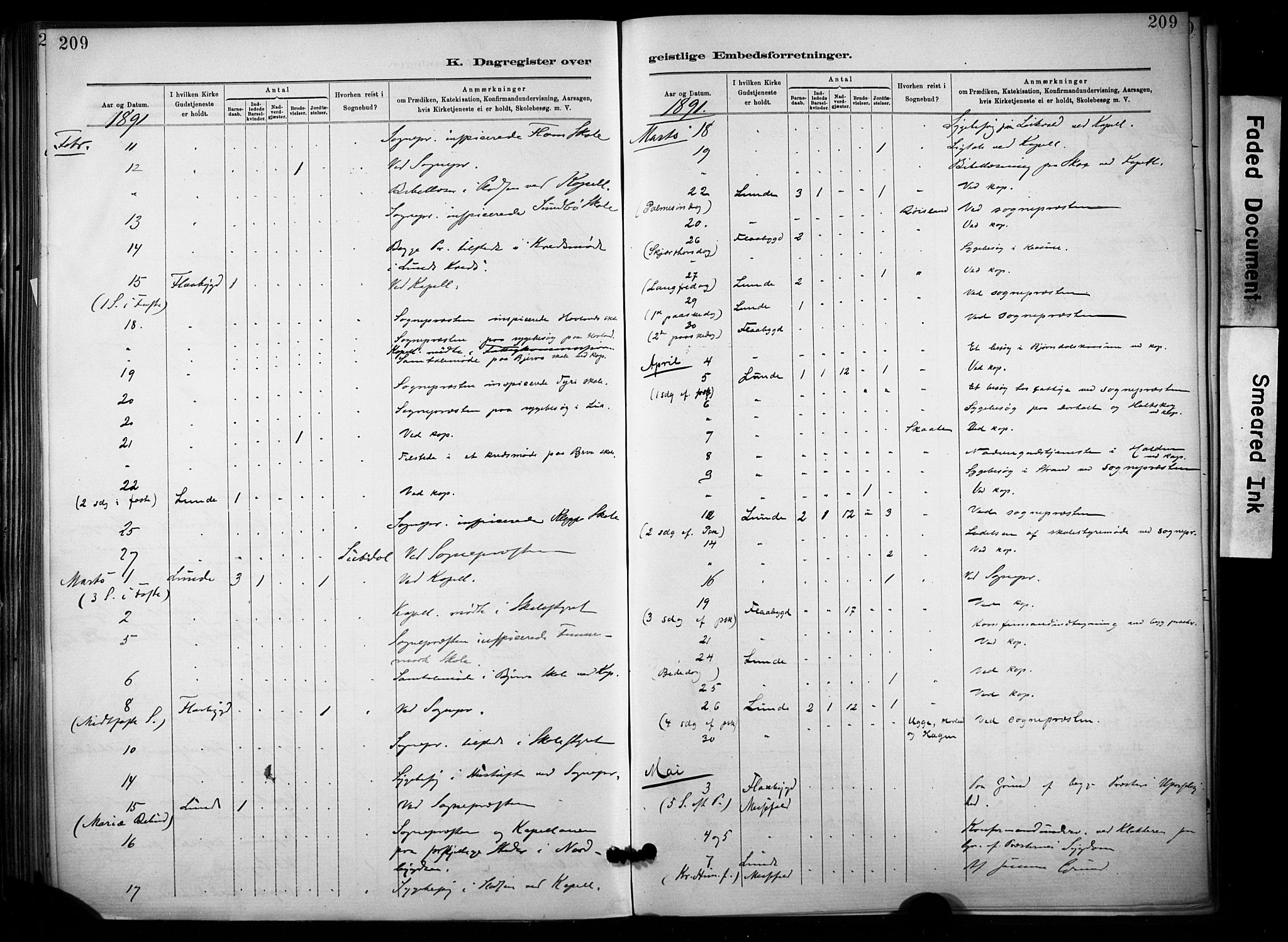 Lunde kirkebøker, SAKO/A-282/F/Fa/L0002: Parish register (official) no. I 2, 1884-1892, p. 209