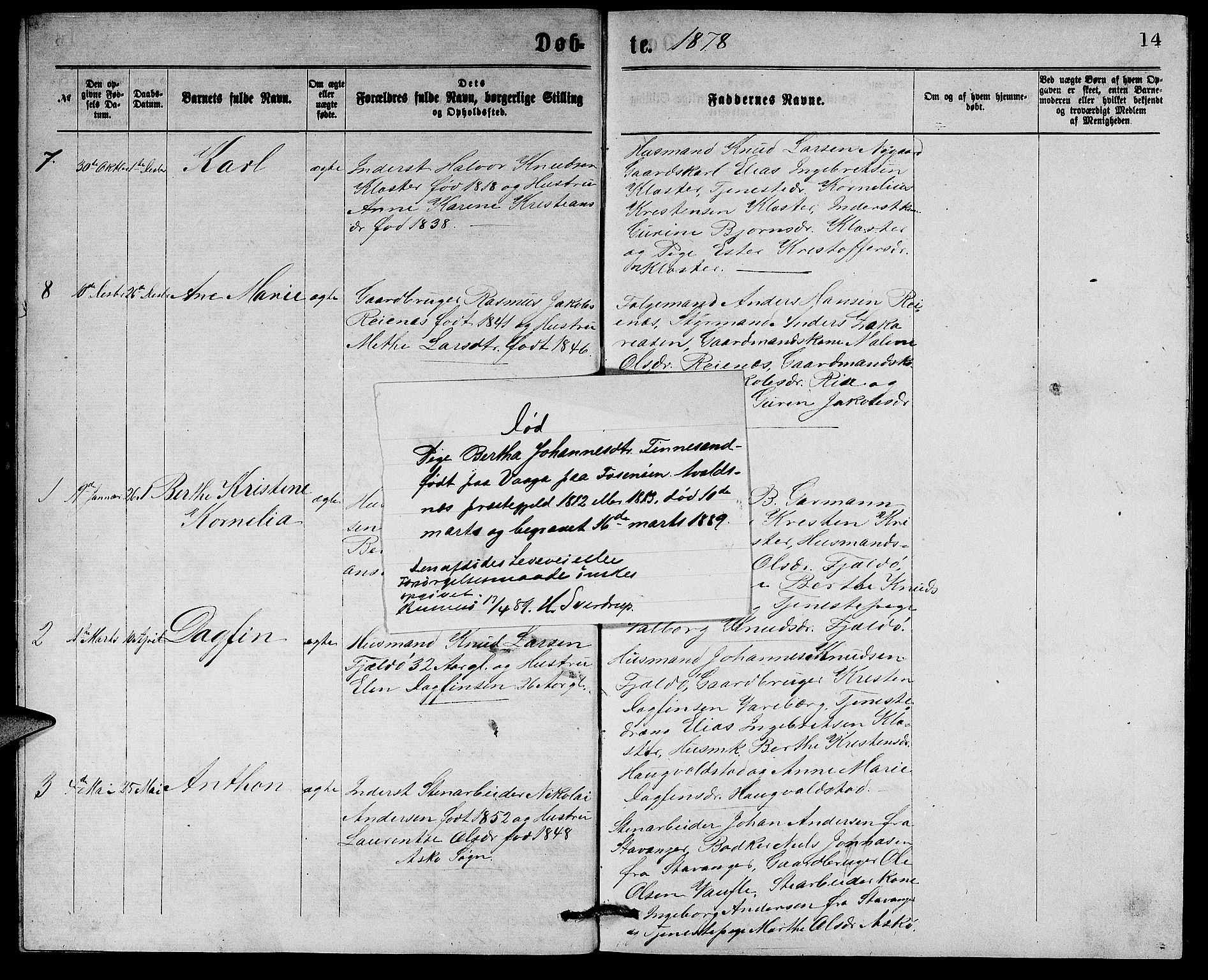Rennesøy sokneprestkontor, SAST/A -101827/H/Ha/Hab/L0004: Parish register (copy) no. B 4, 1870-1889, p. 14